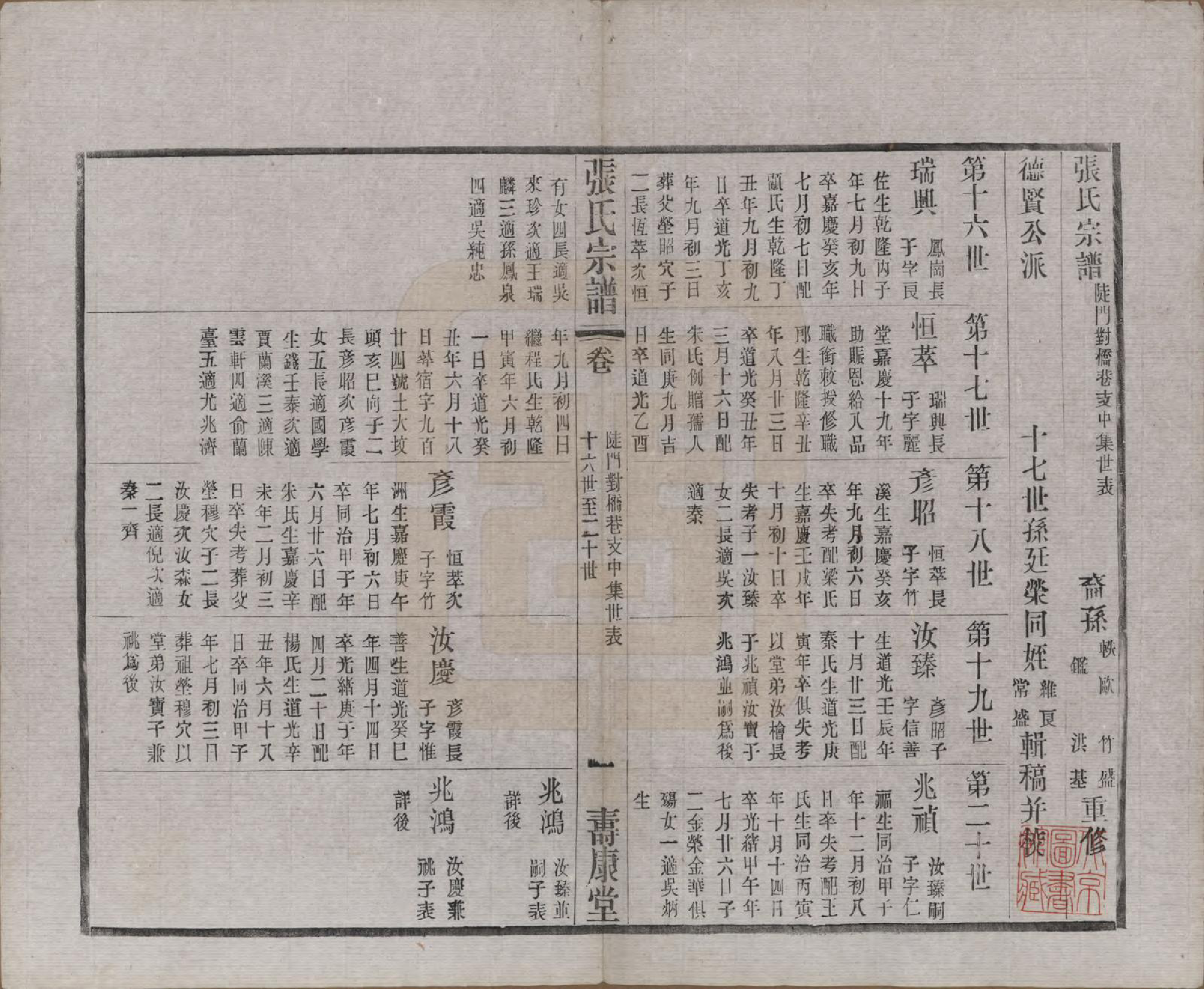 GTJP2138.张.江苏无锡.锡山张氏统谱.民国十一年（1922）_404.pdf_第1页