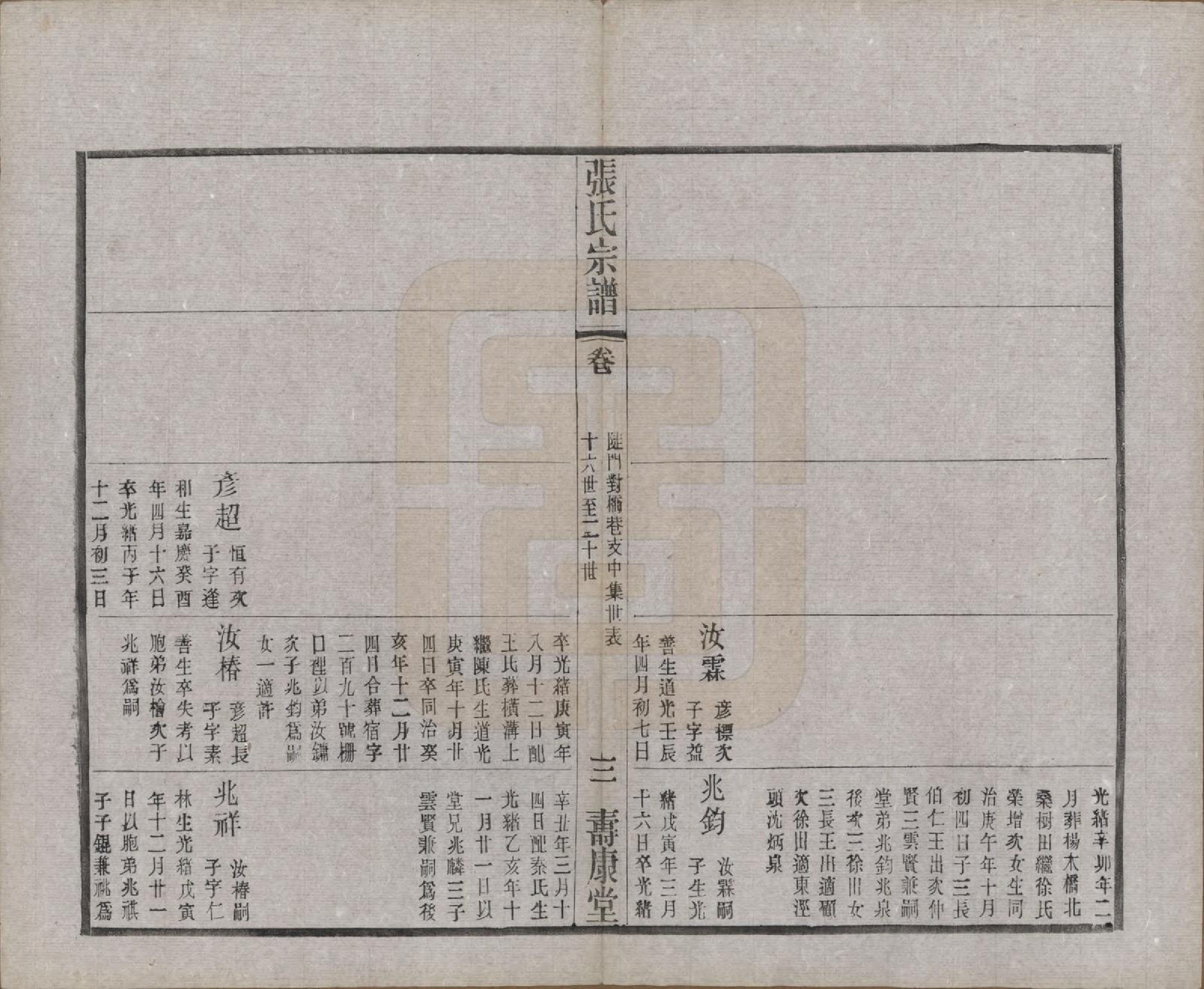 GTJP2138.张.江苏无锡.锡山张氏统谱.民国十一年（1922）_404.pdf_第3页