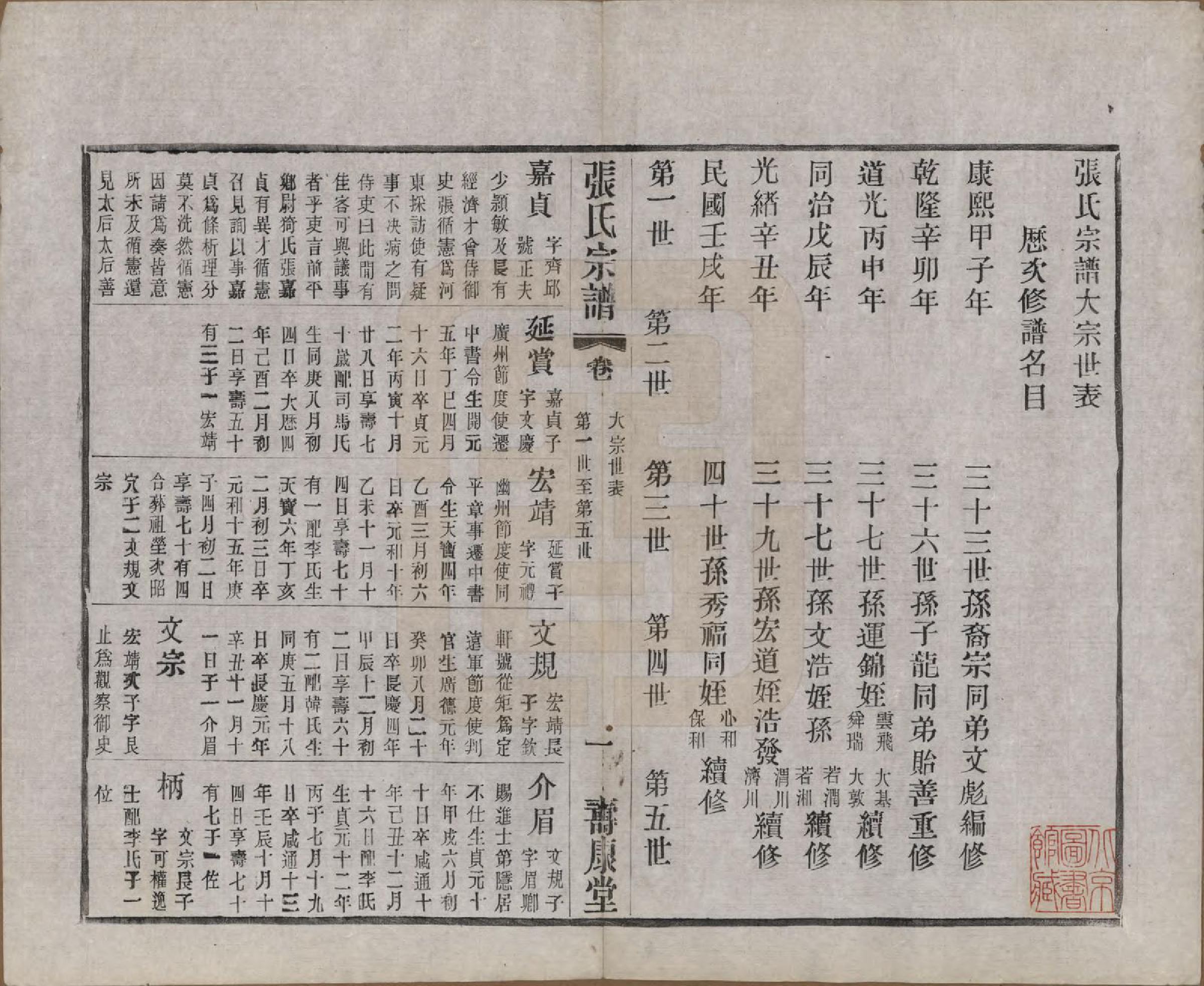 GTJP2138.张.江苏无锡.锡山张氏统谱.民国十一年（1922）_503.pdf_第1页