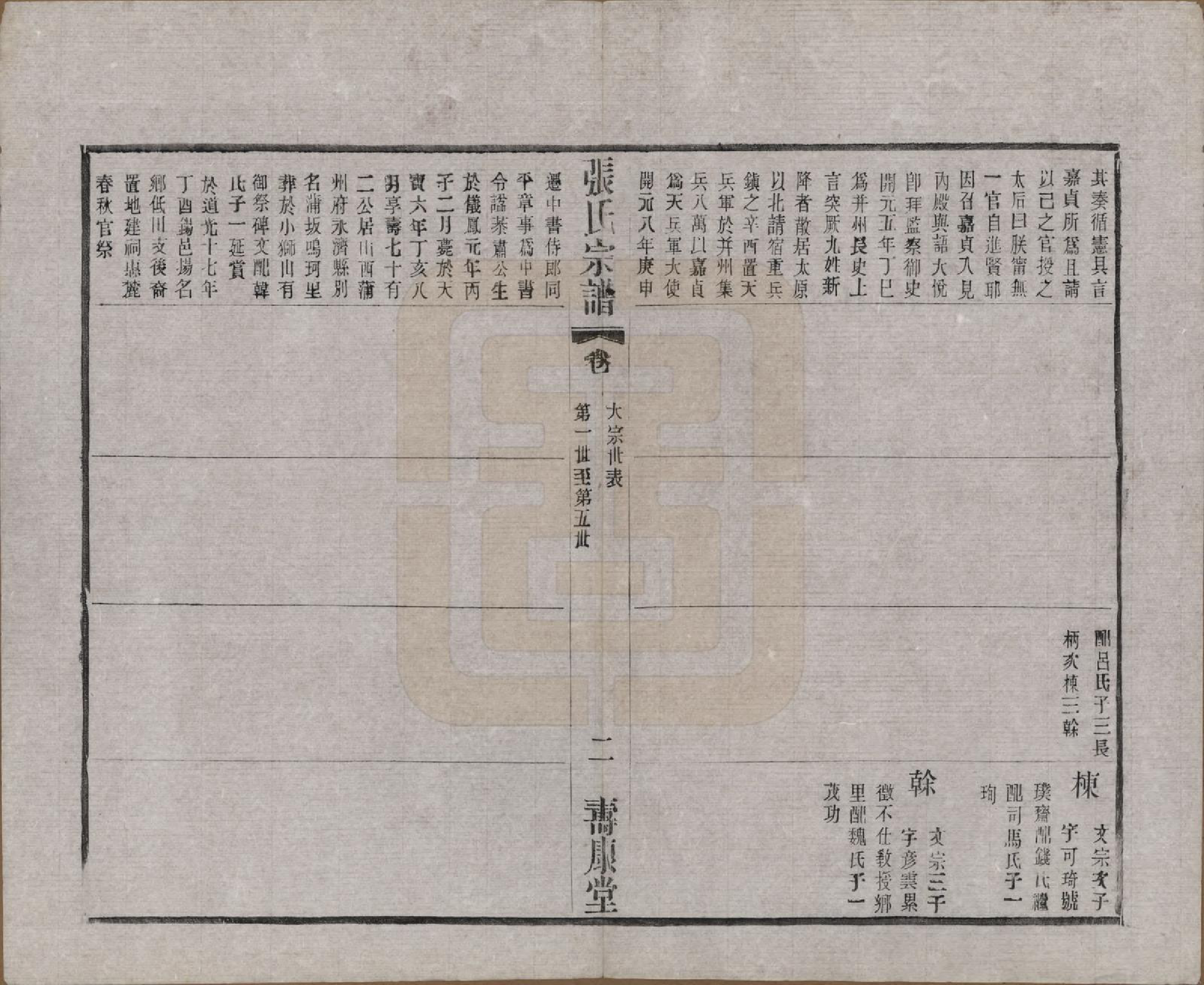 GTJP2138.张.江苏无锡.锡山张氏统谱.民国十一年（1922）_503.pdf_第2页