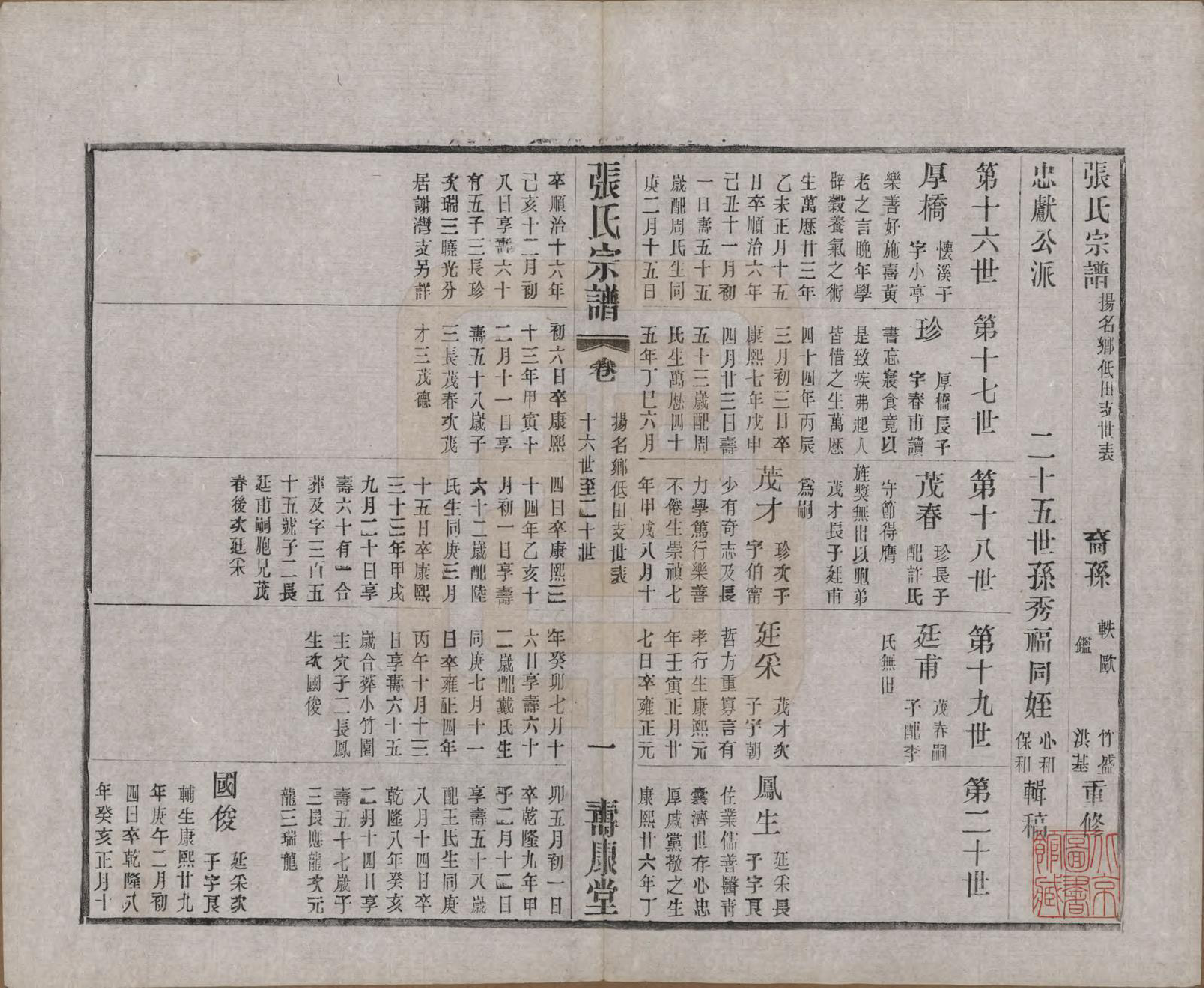 GTJP2138.张.江苏无锡.锡山张氏统谱.民国十一年（1922）_504.pdf_第1页