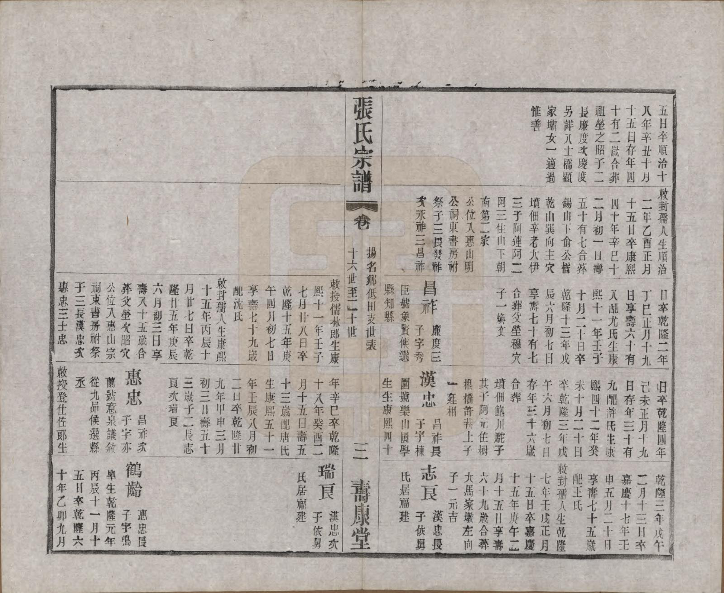 GTJP2138.张.江苏无锡.锡山张氏统谱.民国十一年（1922）_504.pdf_第3页