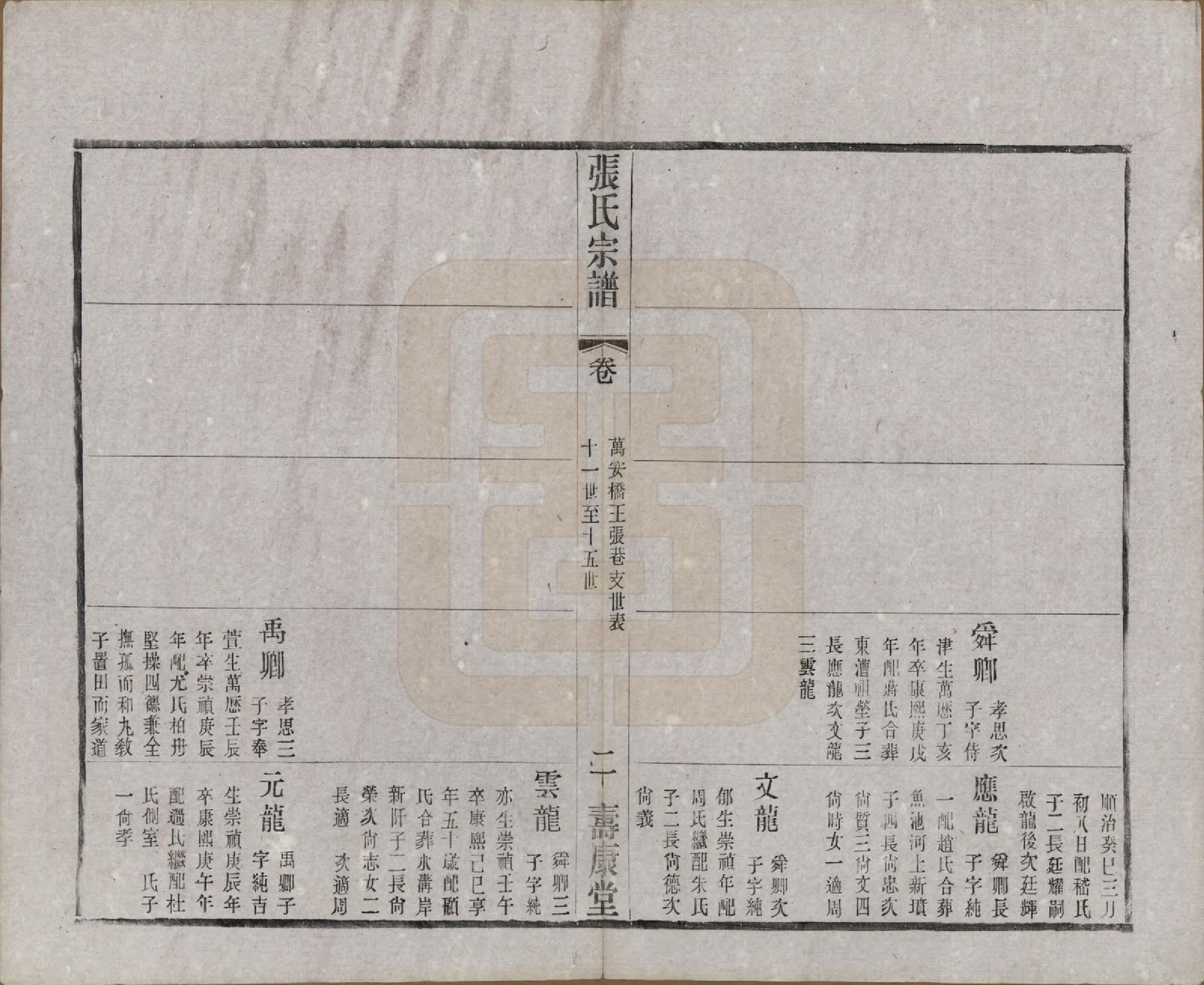 GTJP2138.张.江苏无锡.锡山张氏统谱.民国十一年（1922）_508.pdf_第2页