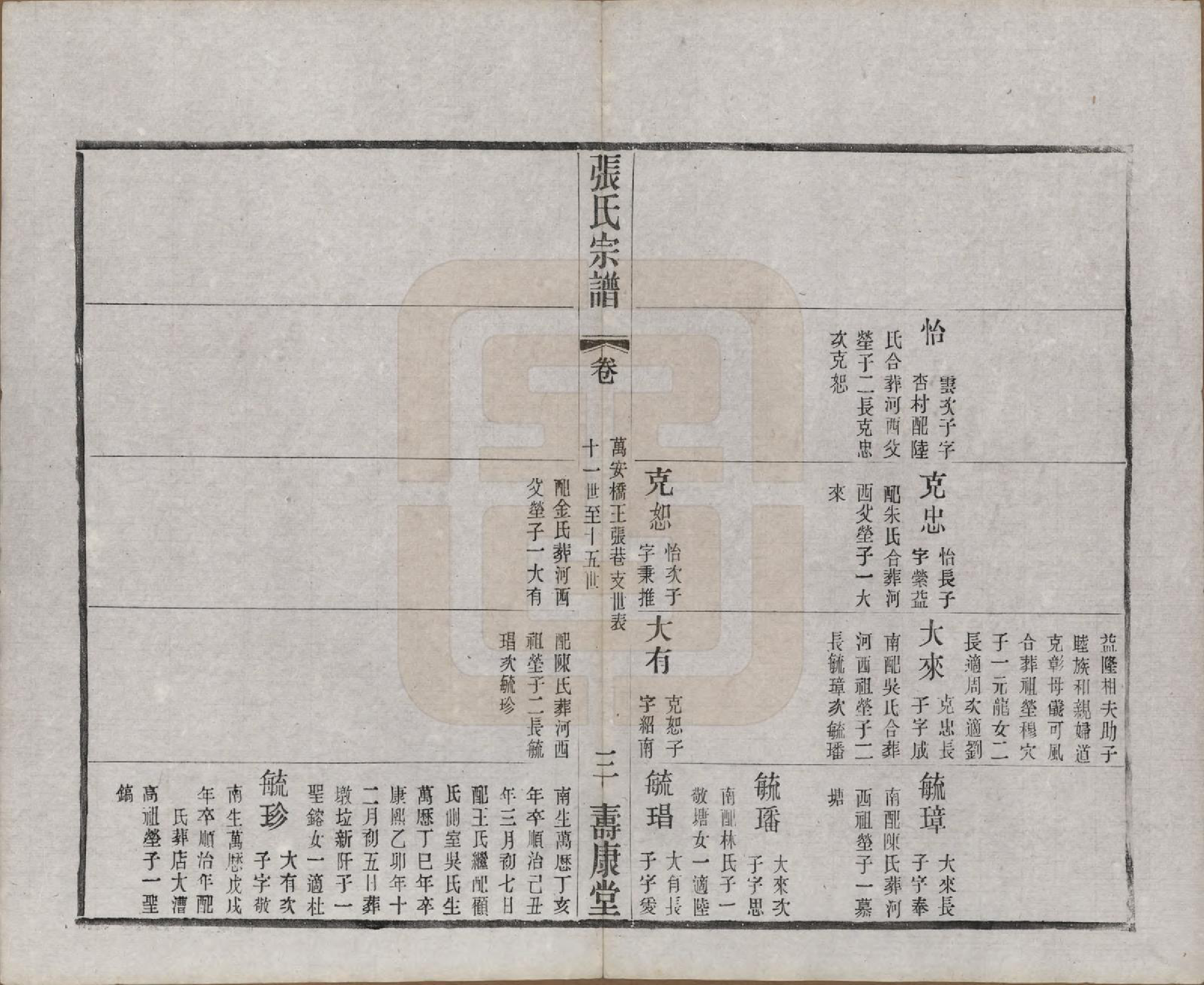 GTJP2138.张.江苏无锡.锡山张氏统谱.民国十一年（1922）_508.pdf_第3页