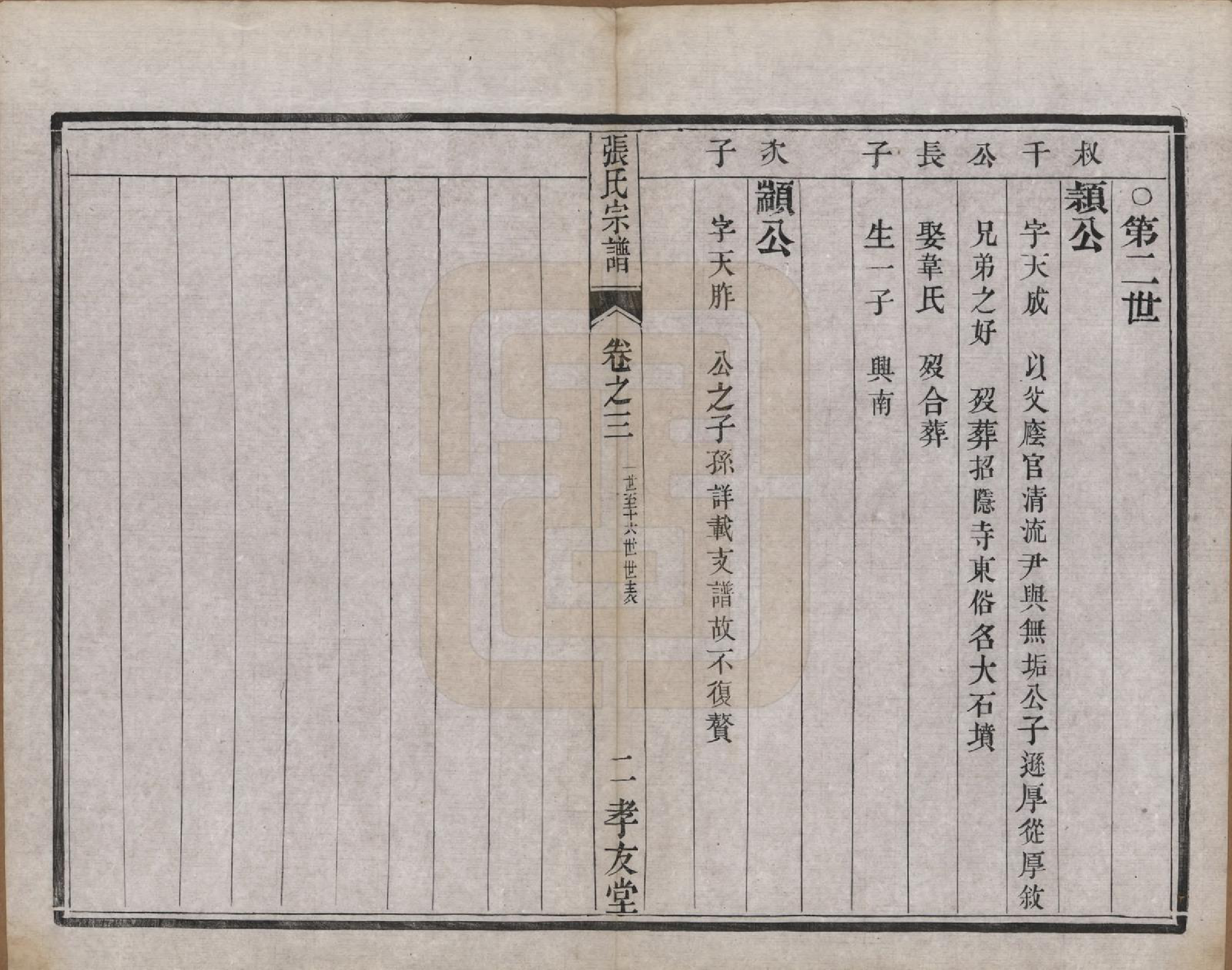 GTJP2157.张.江苏丹阳.张氏宗谱十卷.清光绪二十一年（1895）_003.pdf_第2页