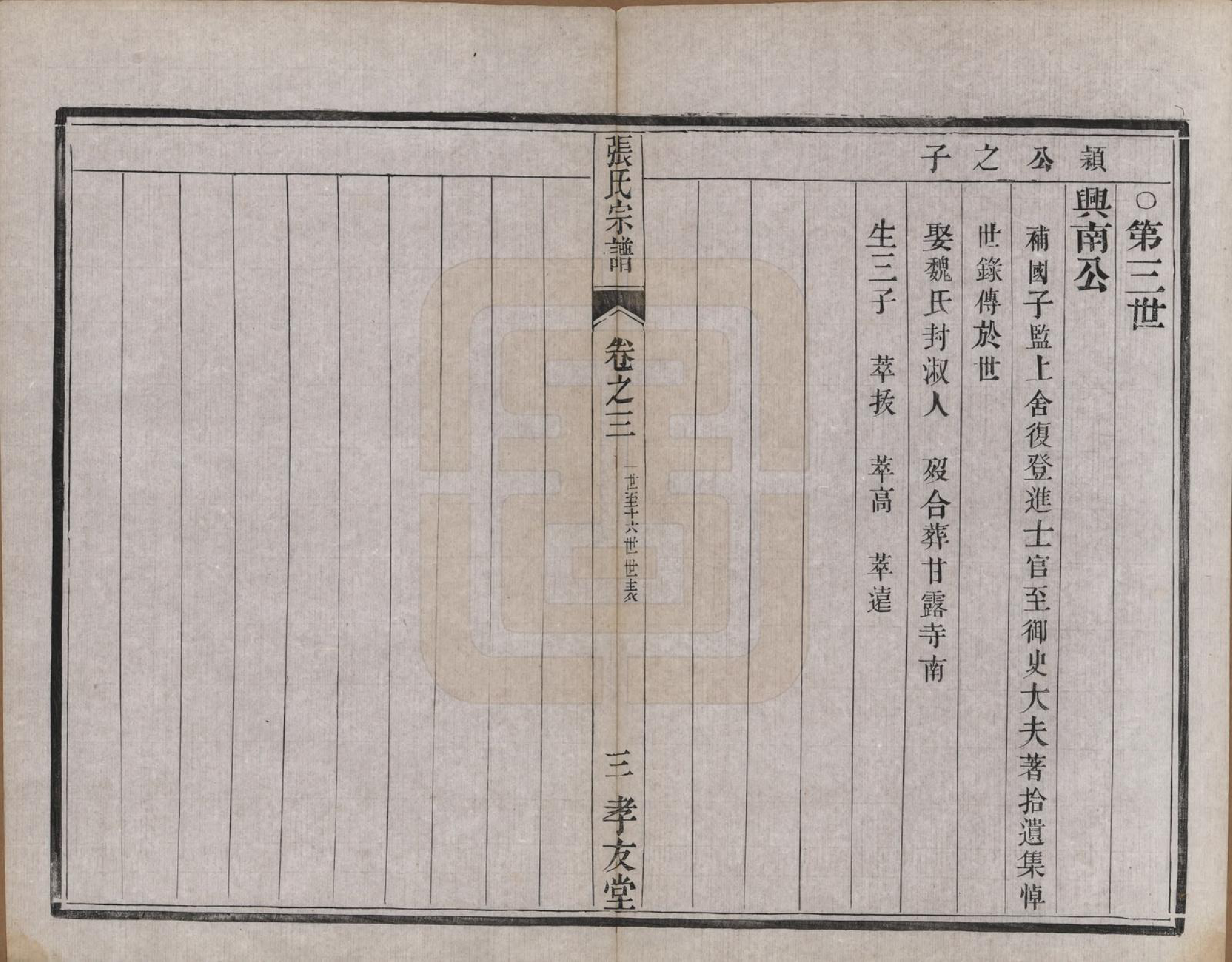 GTJP2157.张.江苏丹阳.张氏宗谱十卷.清光绪二十一年（1895）_003.pdf_第3页