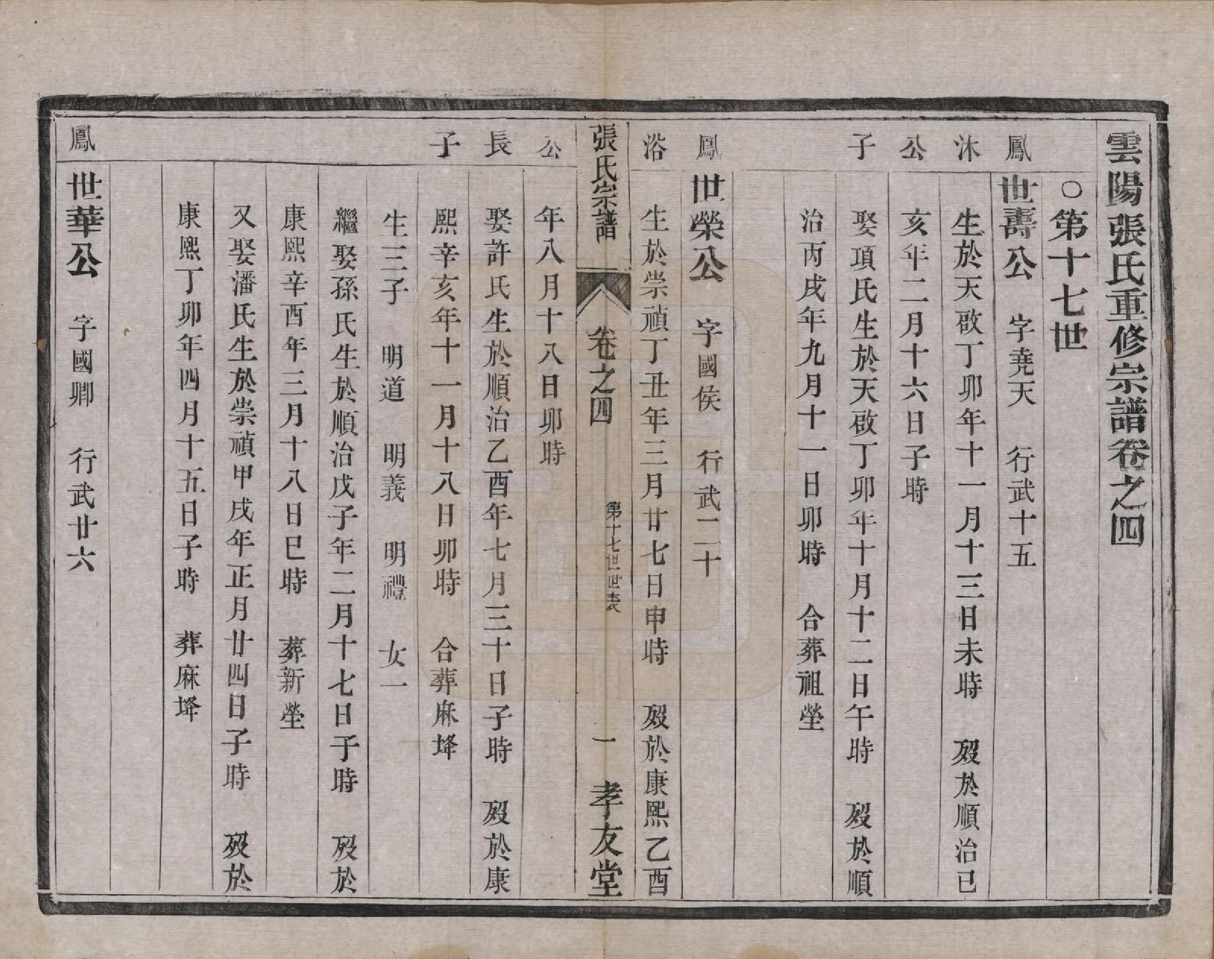 GTJP2157.张.江苏丹阳.张氏宗谱十卷.清光绪二十一年（1895）_004.pdf_第1页