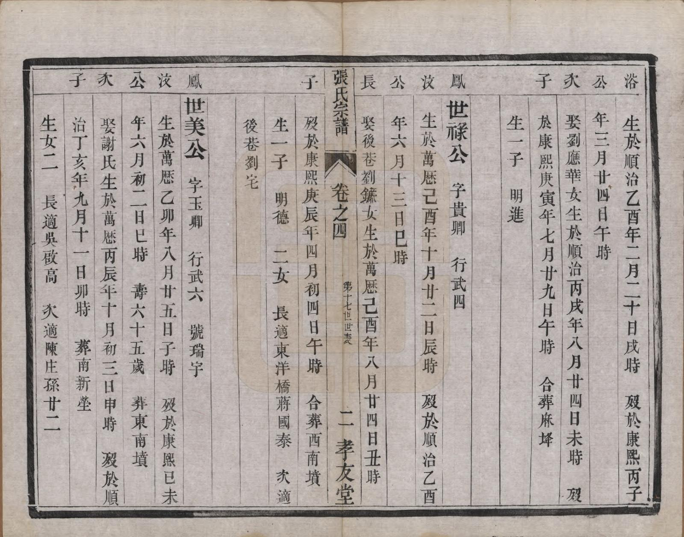 GTJP2157.张.江苏丹阳.张氏宗谱十卷.清光绪二十一年（1895）_004.pdf_第2页