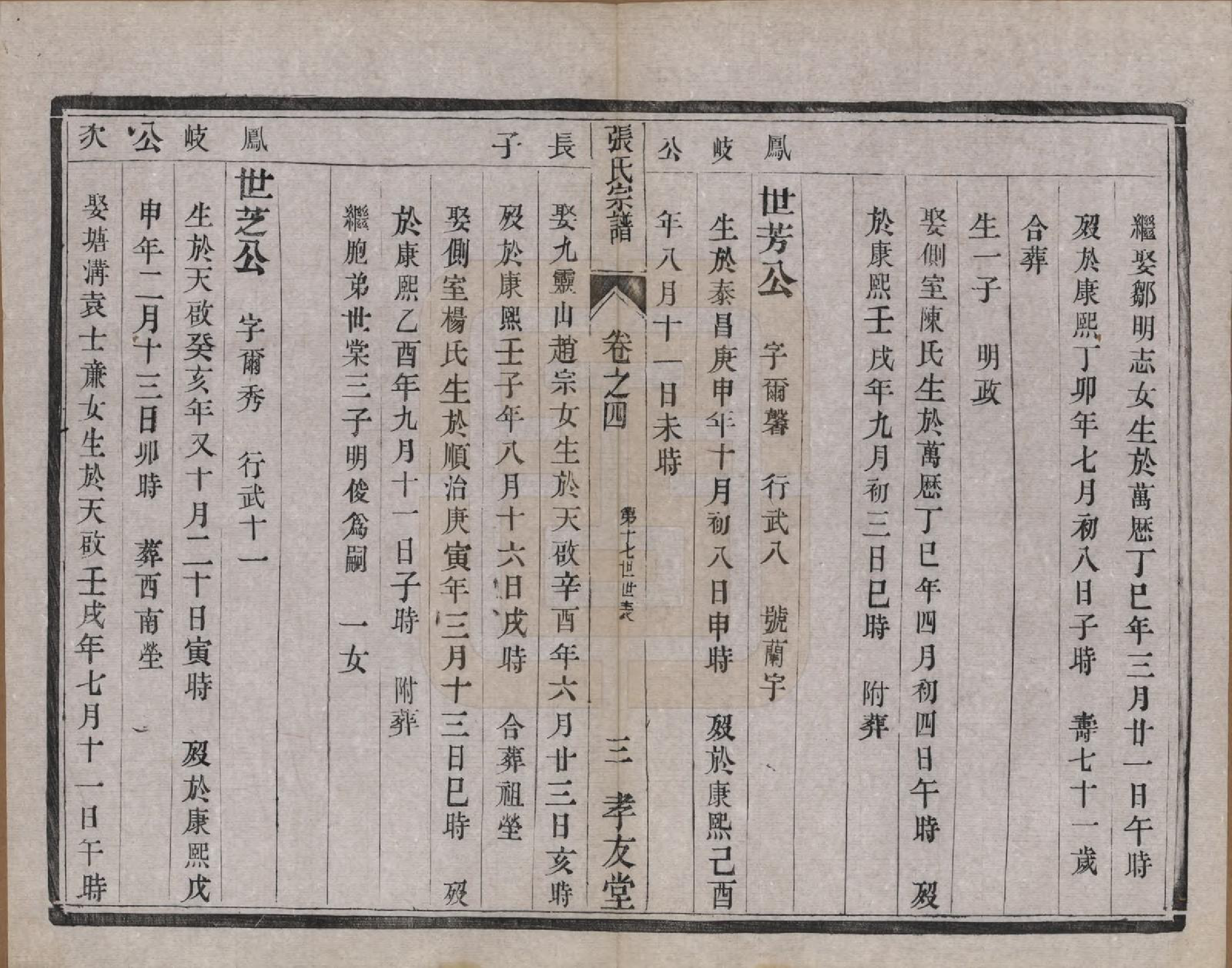 GTJP2157.张.江苏丹阳.张氏宗谱十卷.清光绪二十一年（1895）_004.pdf_第3页