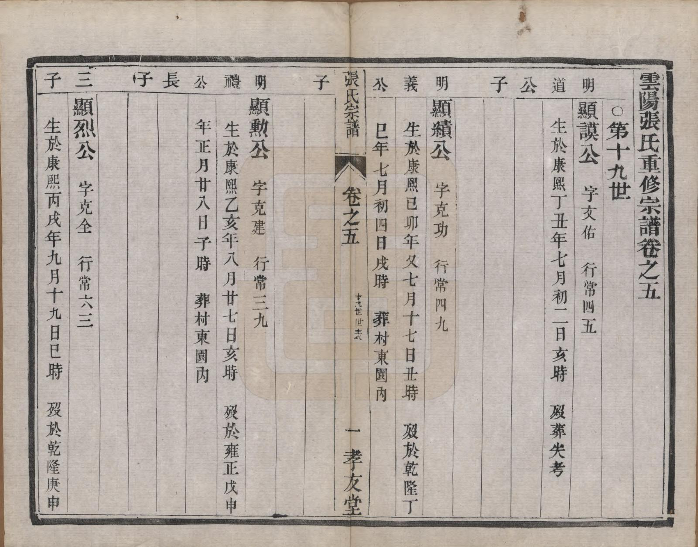 GTJP2157.张.江苏丹阳.张氏宗谱十卷.清光绪二十一年（1895）_005.pdf_第1页