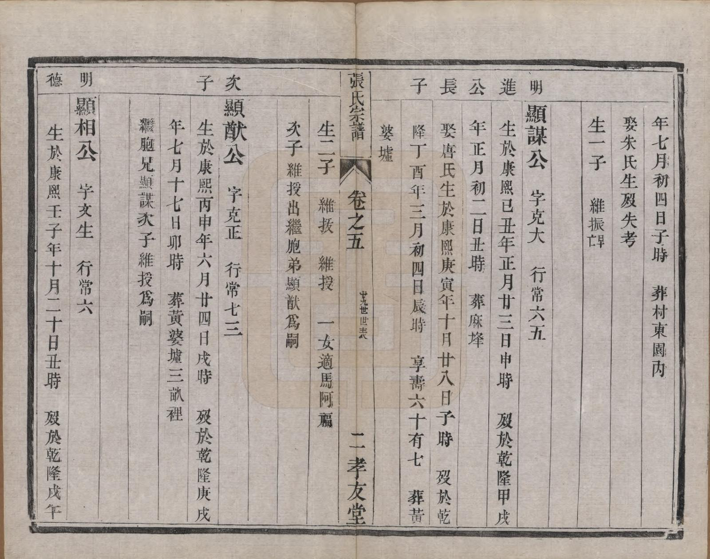 GTJP2157.张.江苏丹阳.张氏宗谱十卷.清光绪二十一年（1895）_005.pdf_第2页