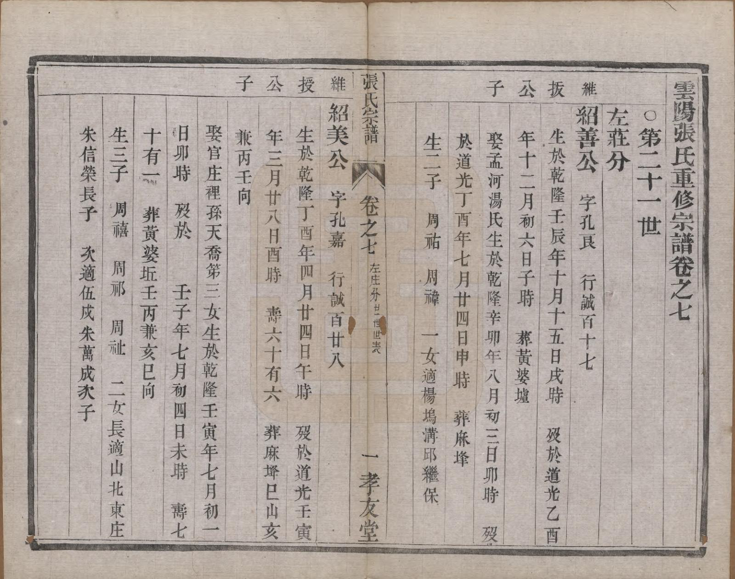 GTJP2157.张.江苏丹阳.张氏宗谱十卷.清光绪二十一年（1895）_007.pdf_第1页