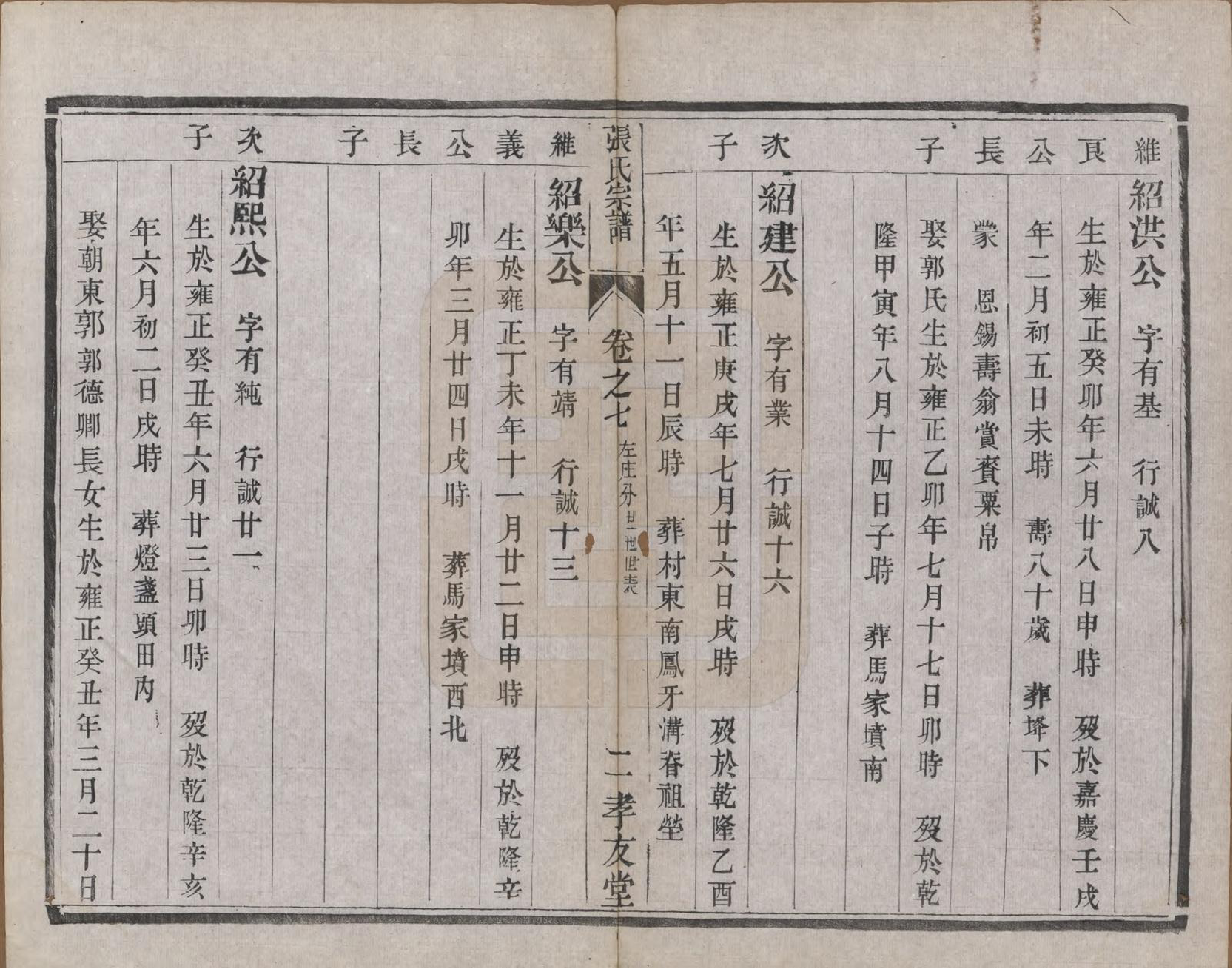 GTJP2157.张.江苏丹阳.张氏宗谱十卷.清光绪二十一年（1895）_007.pdf_第2页