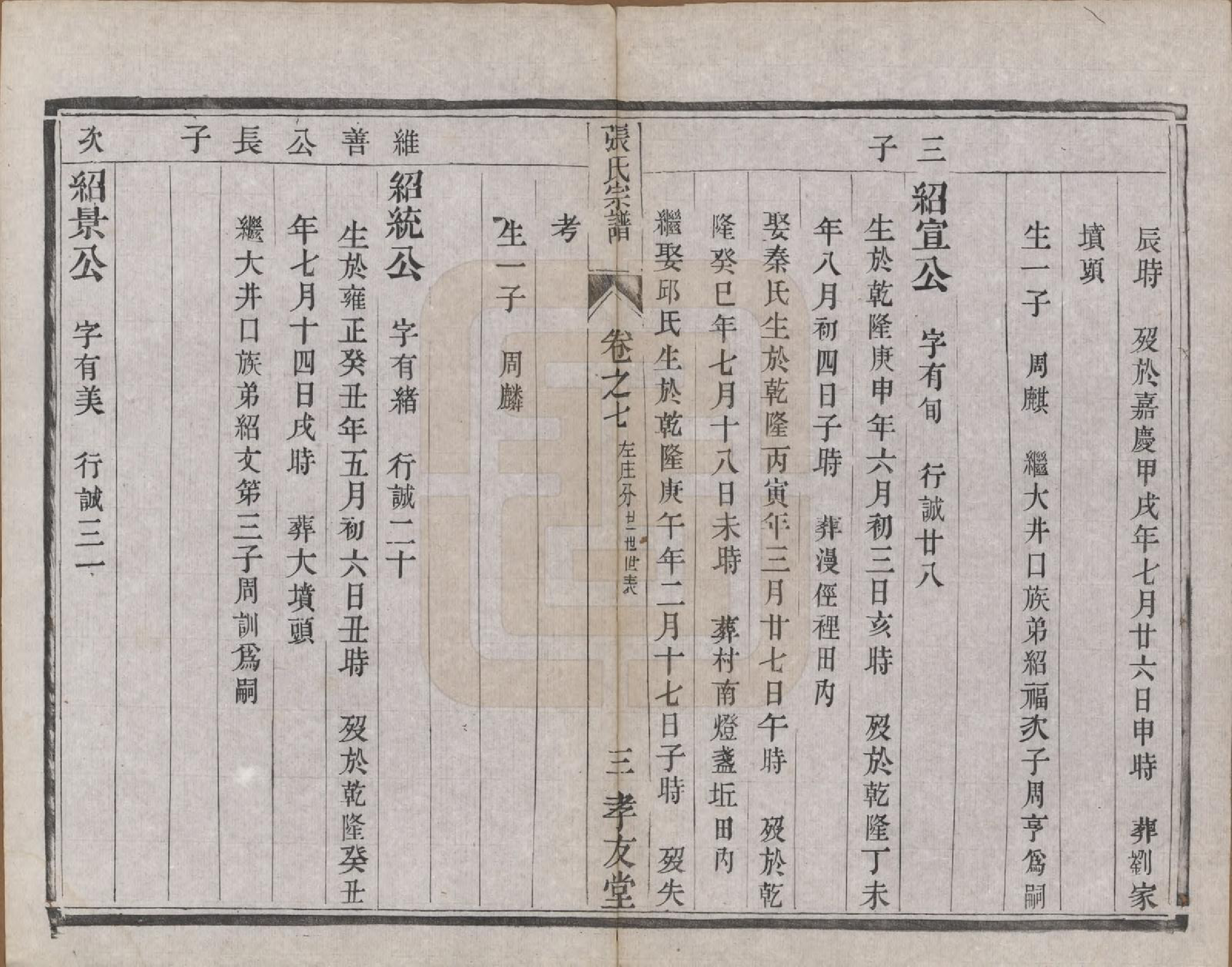 GTJP2157.张.江苏丹阳.张氏宗谱十卷.清光绪二十一年（1895）_007.pdf_第3页