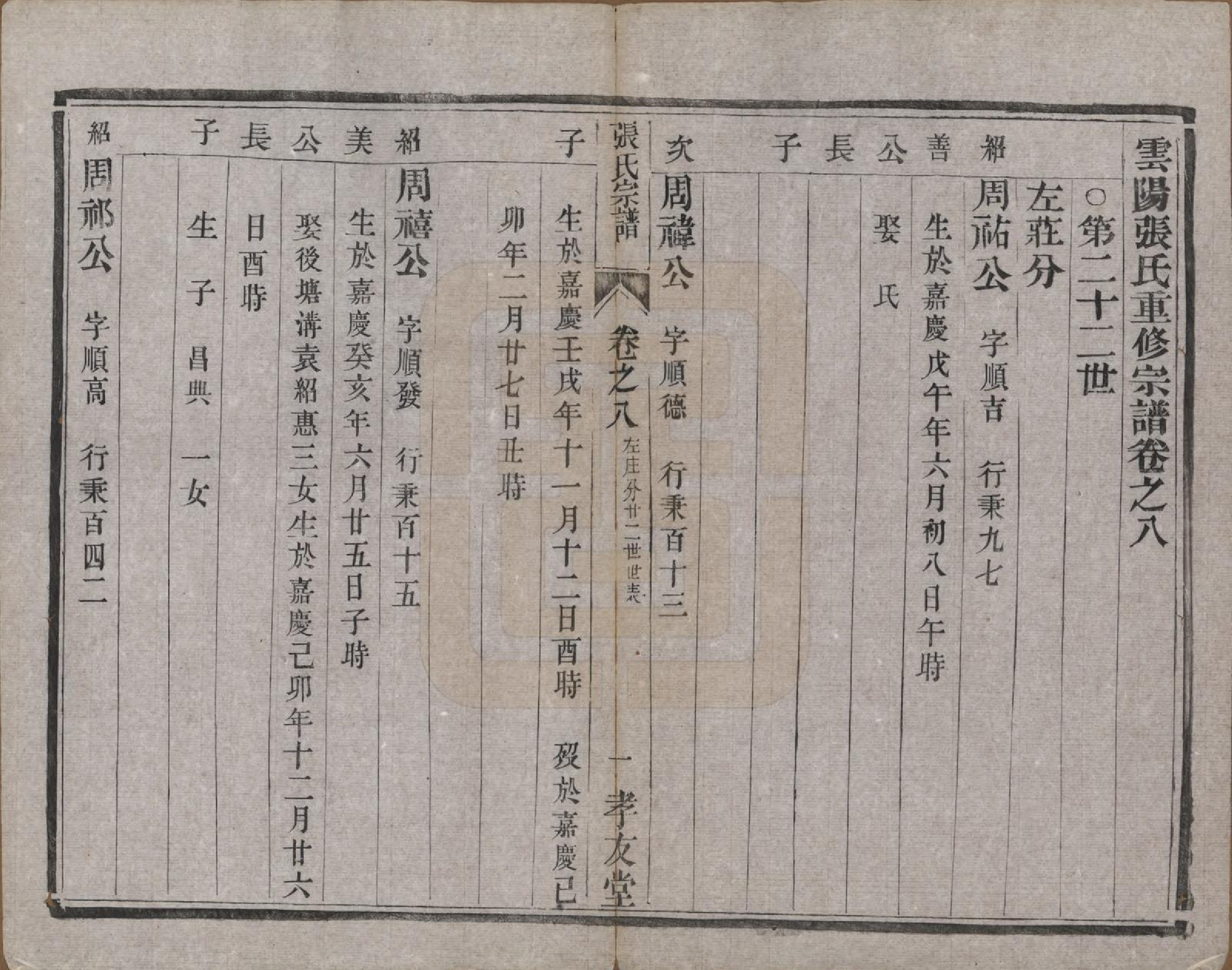 GTJP2157.张.江苏丹阳.张氏宗谱十卷.清光绪二十一年（1895）_008.pdf_第1页