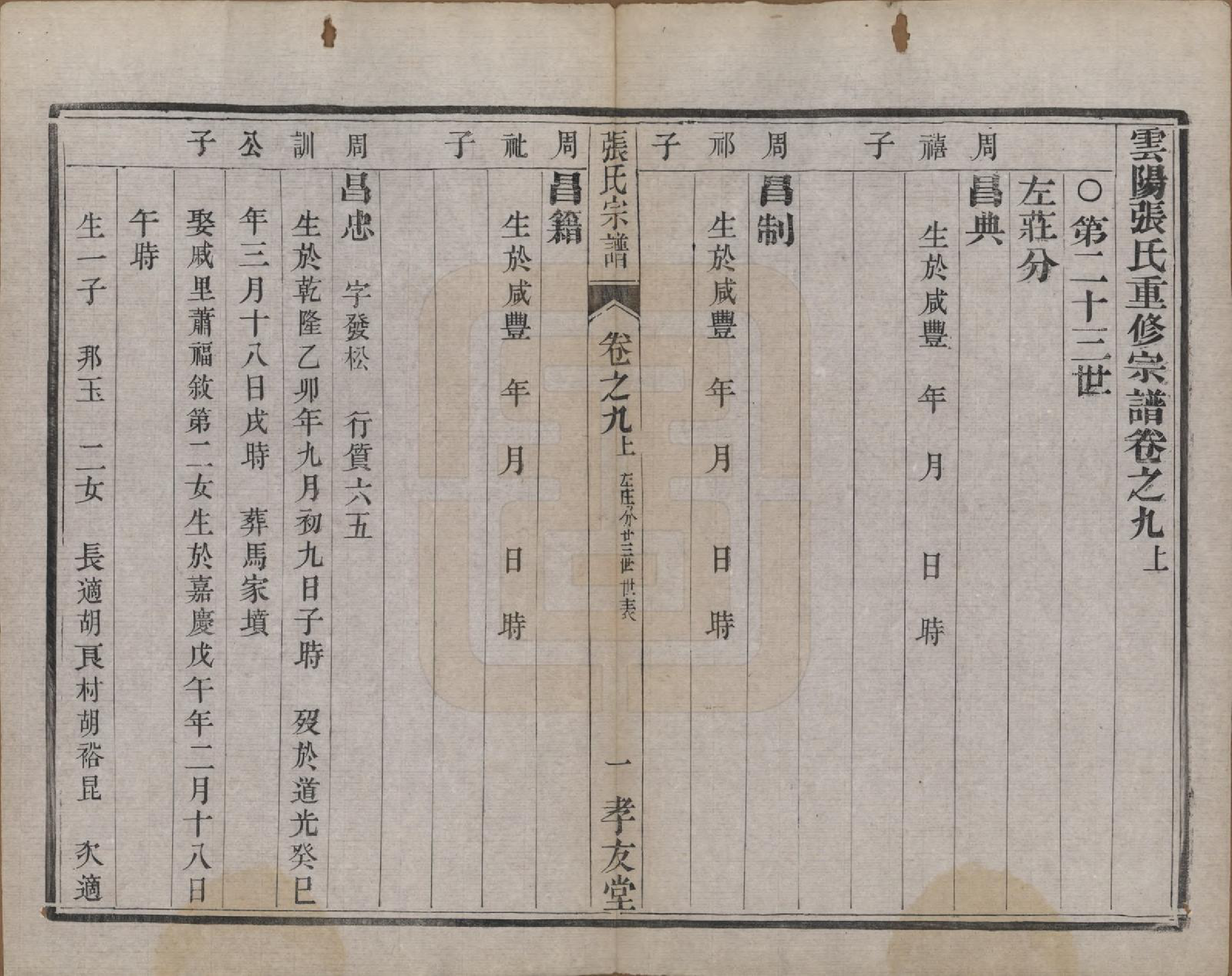 GTJP2157.张.江苏丹阳.张氏宗谱十卷.清光绪二十一年（1895）_009.pdf_第1页