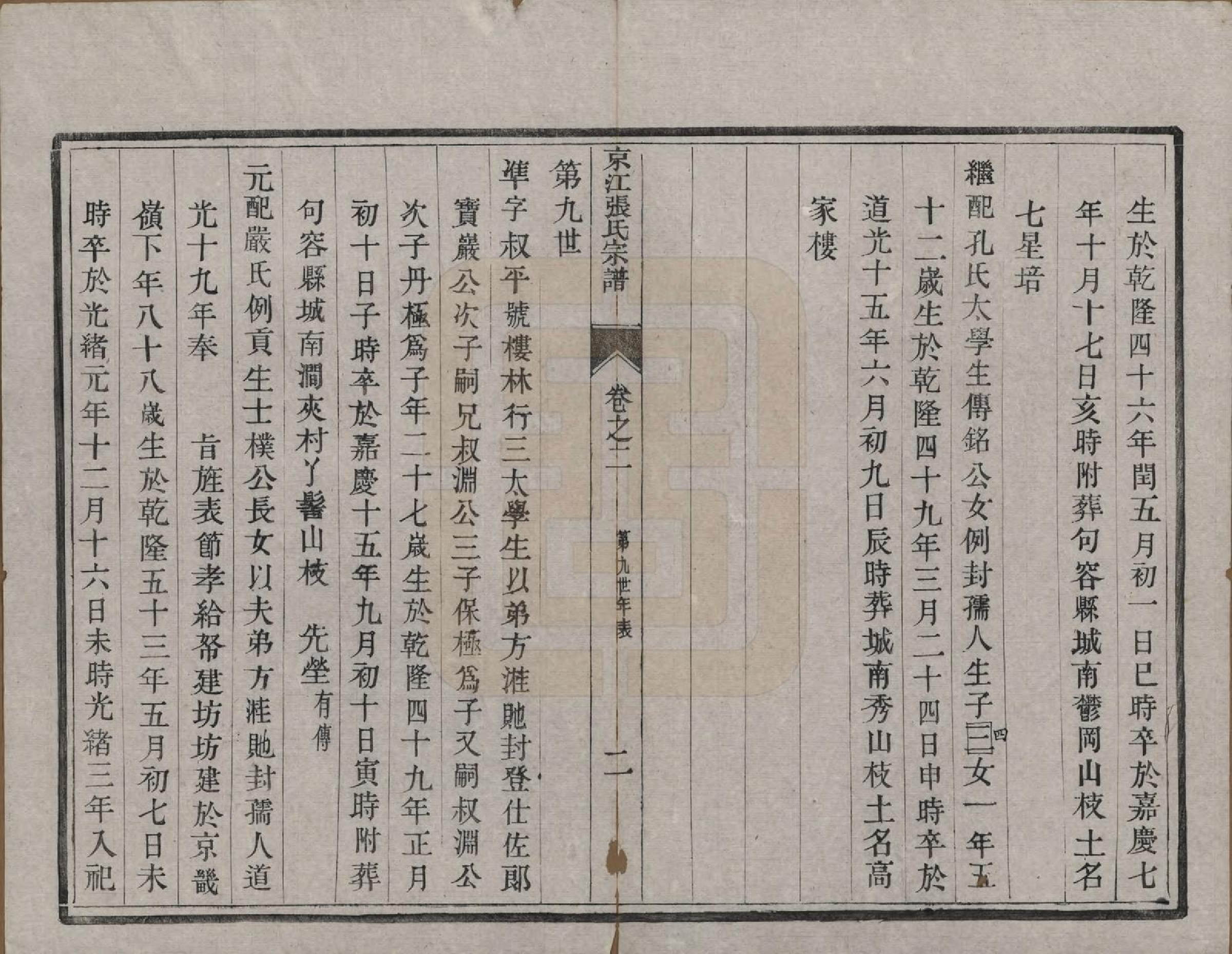 GTJP2163.张.江苏镇江.京江张氏宗谱六卷.清光绪五年（1879）_002.pdf_第2页