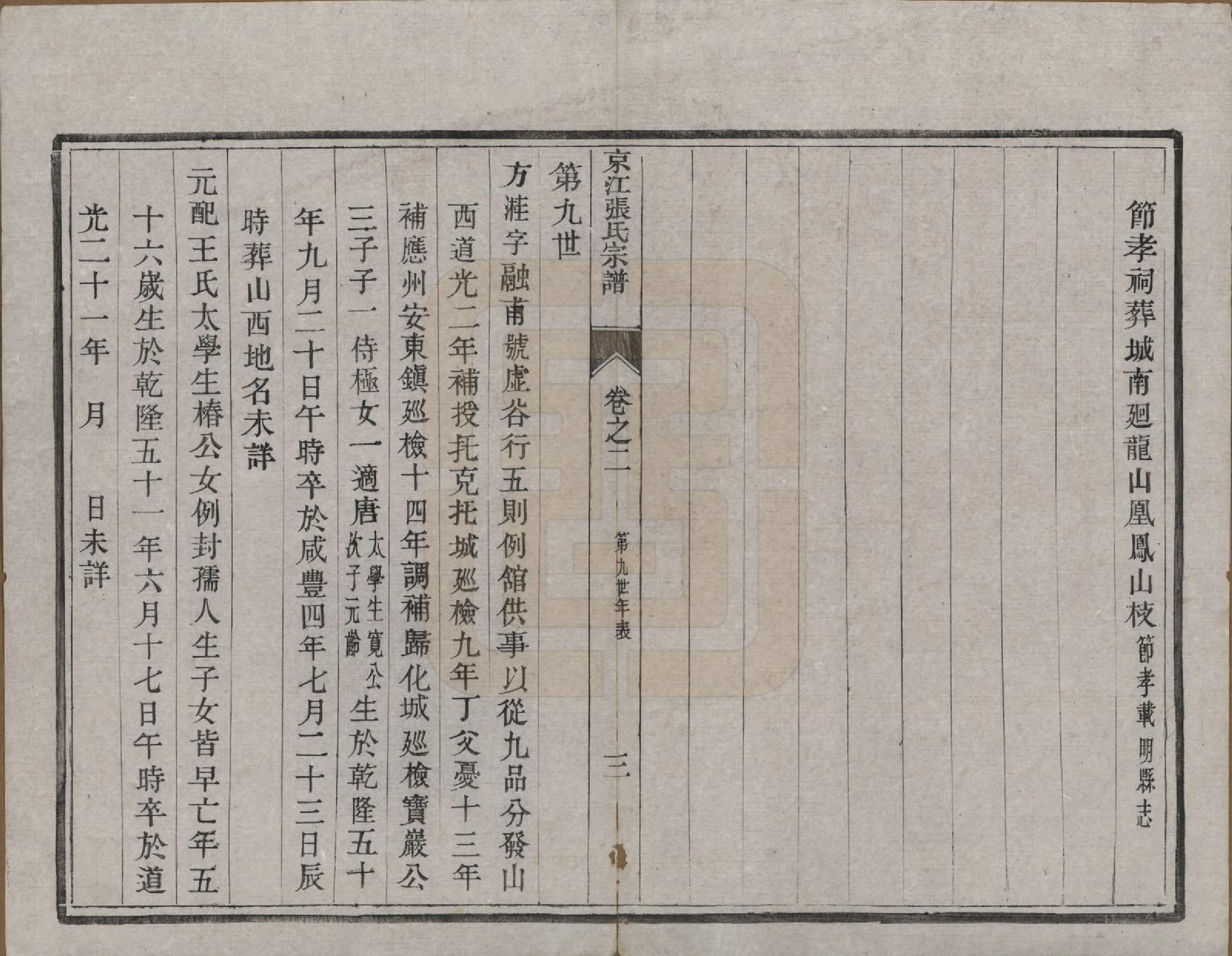 GTJP2163.张.江苏镇江.京江张氏宗谱六卷.清光绪五年（1879）_002.pdf_第3页