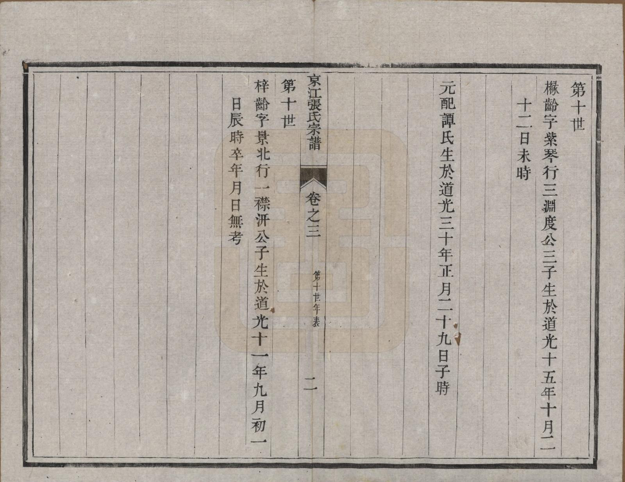 GTJP2163.张.江苏镇江.京江张氏宗谱六卷.清光绪五年（1879）_003.pdf_第2页