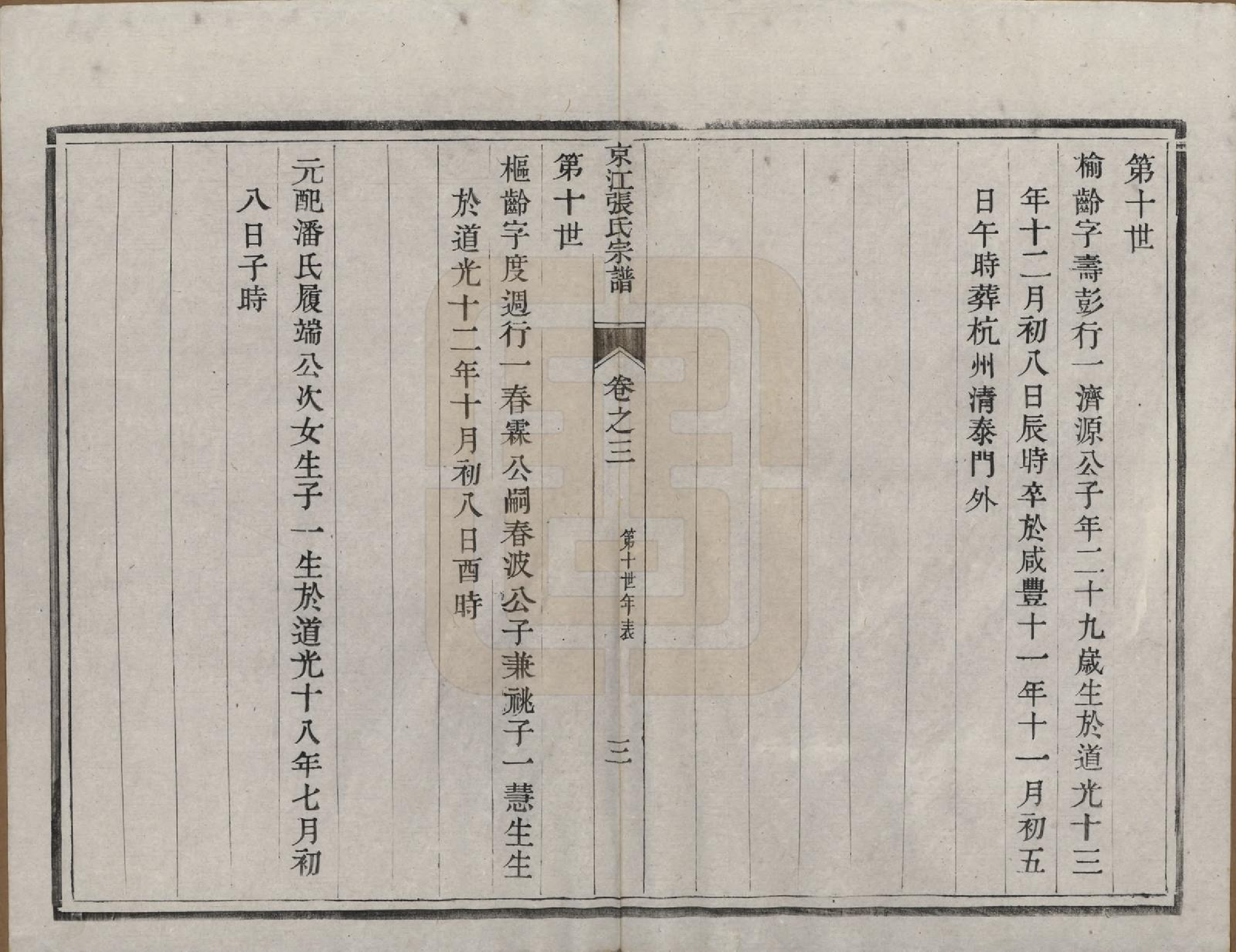 GTJP2163.张.江苏镇江.京江张氏宗谱六卷.清光绪五年（1879）_003.pdf_第3页