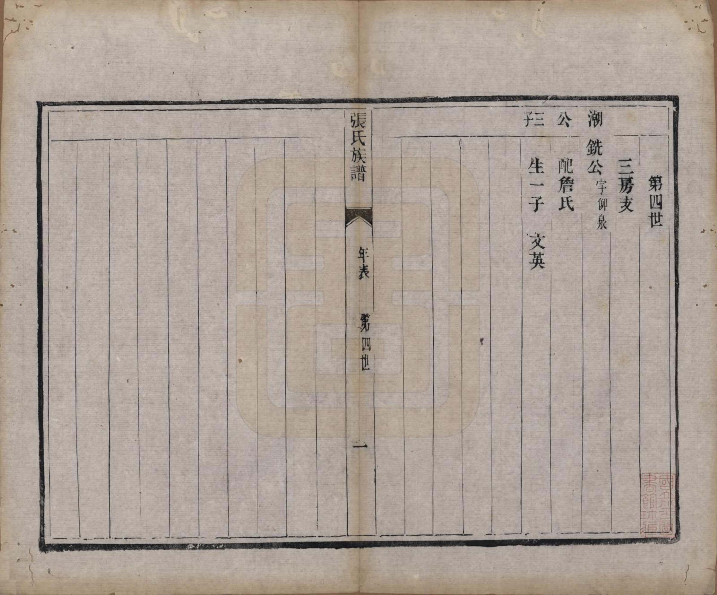 GTJP2168.张.江苏扬州.维扬浦头张氏族谱不分卷.清同治八年（1869）_002.pdf_第1页