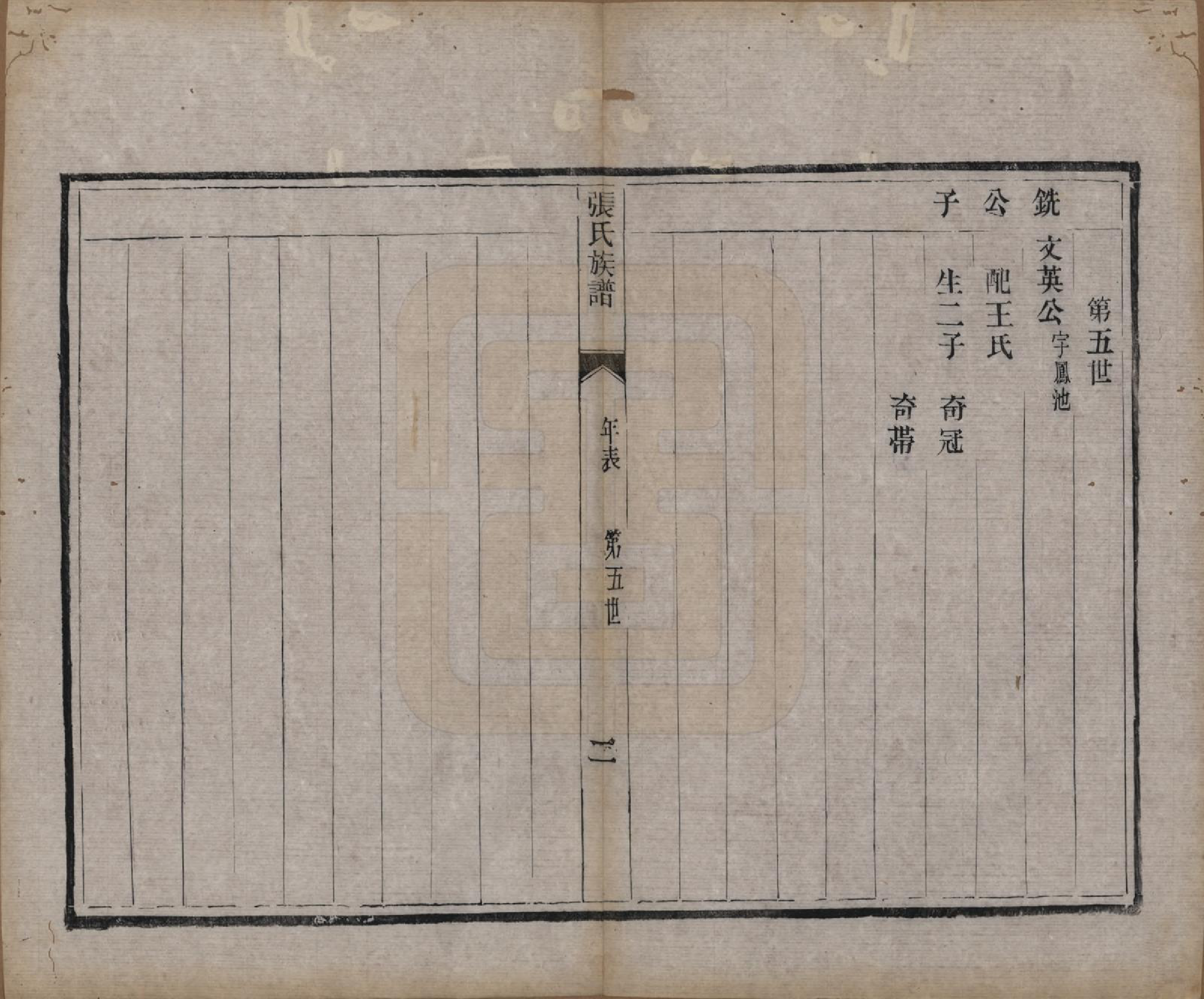 GTJP2168.张.江苏扬州.维扬浦头张氏族谱不分卷.清同治八年（1869）_002.pdf_第2页