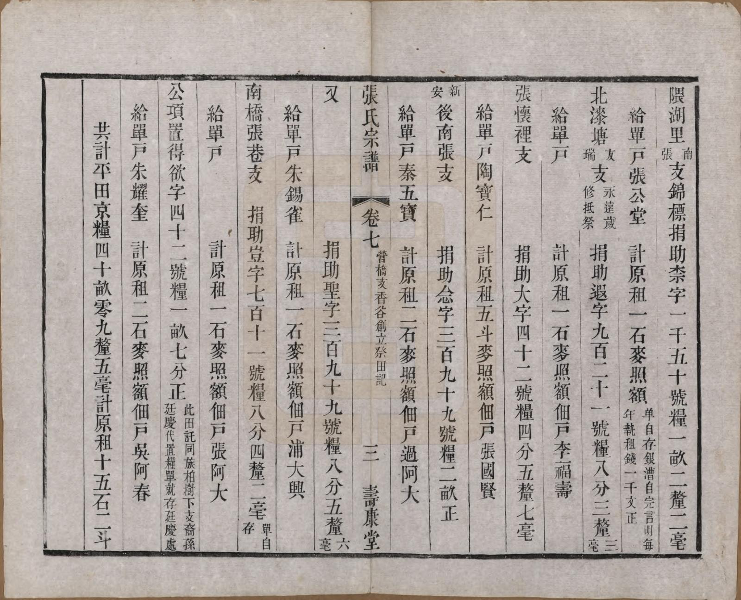 GTJP2170.张.江苏无锡.张氏宗谱.清同治十二年(1873)_007.pdf_第3页