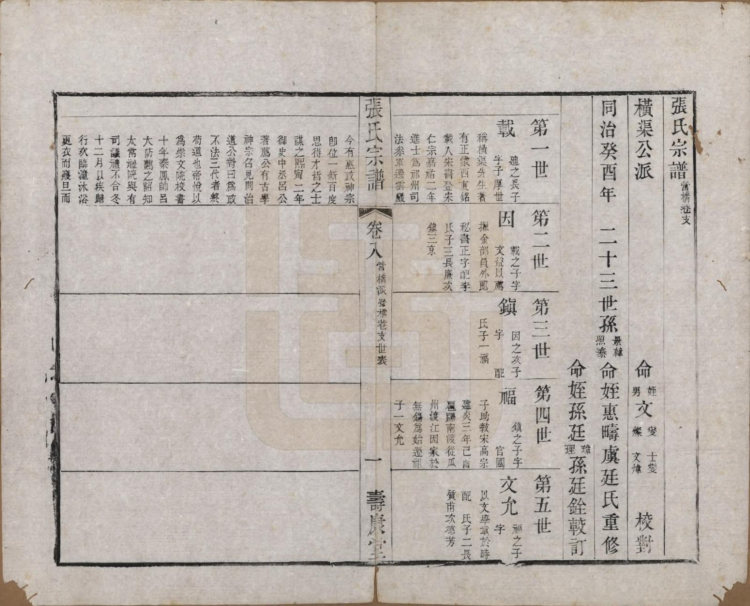 GTJP2170.张.江苏无锡.张氏宗谱.清同治十二年(1873)_008.pdf_第1页