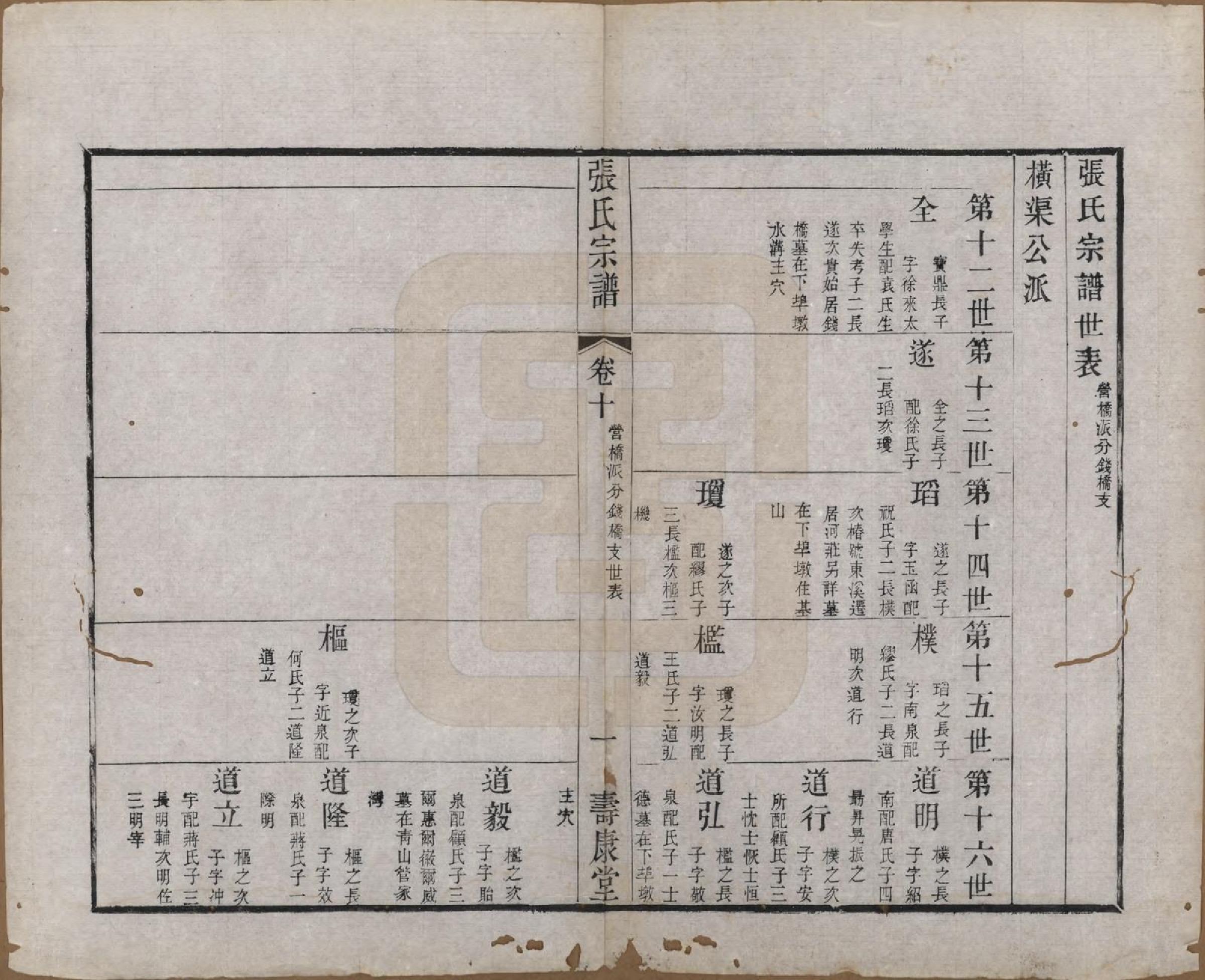 GTJP2170.张.江苏无锡.张氏宗谱.清同治十二年(1873)_010.pdf_第1页