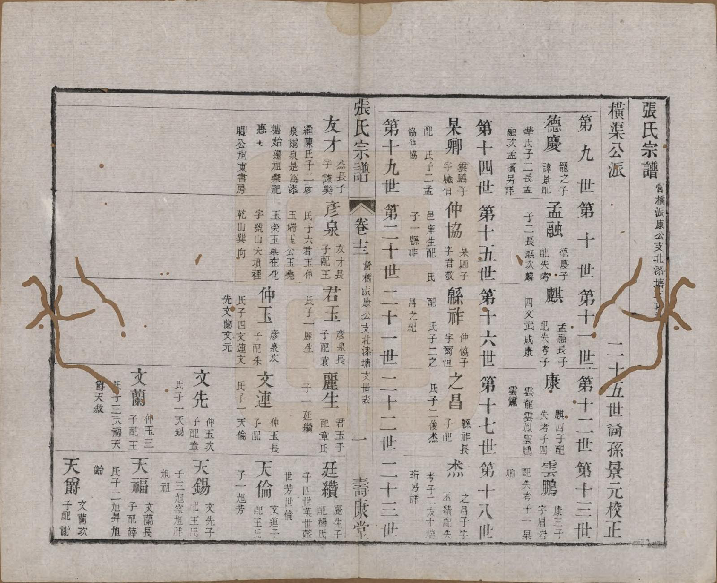 GTJP2170.张.江苏无锡.张氏宗谱.清同治十二年(1873)_013.pdf_第3页