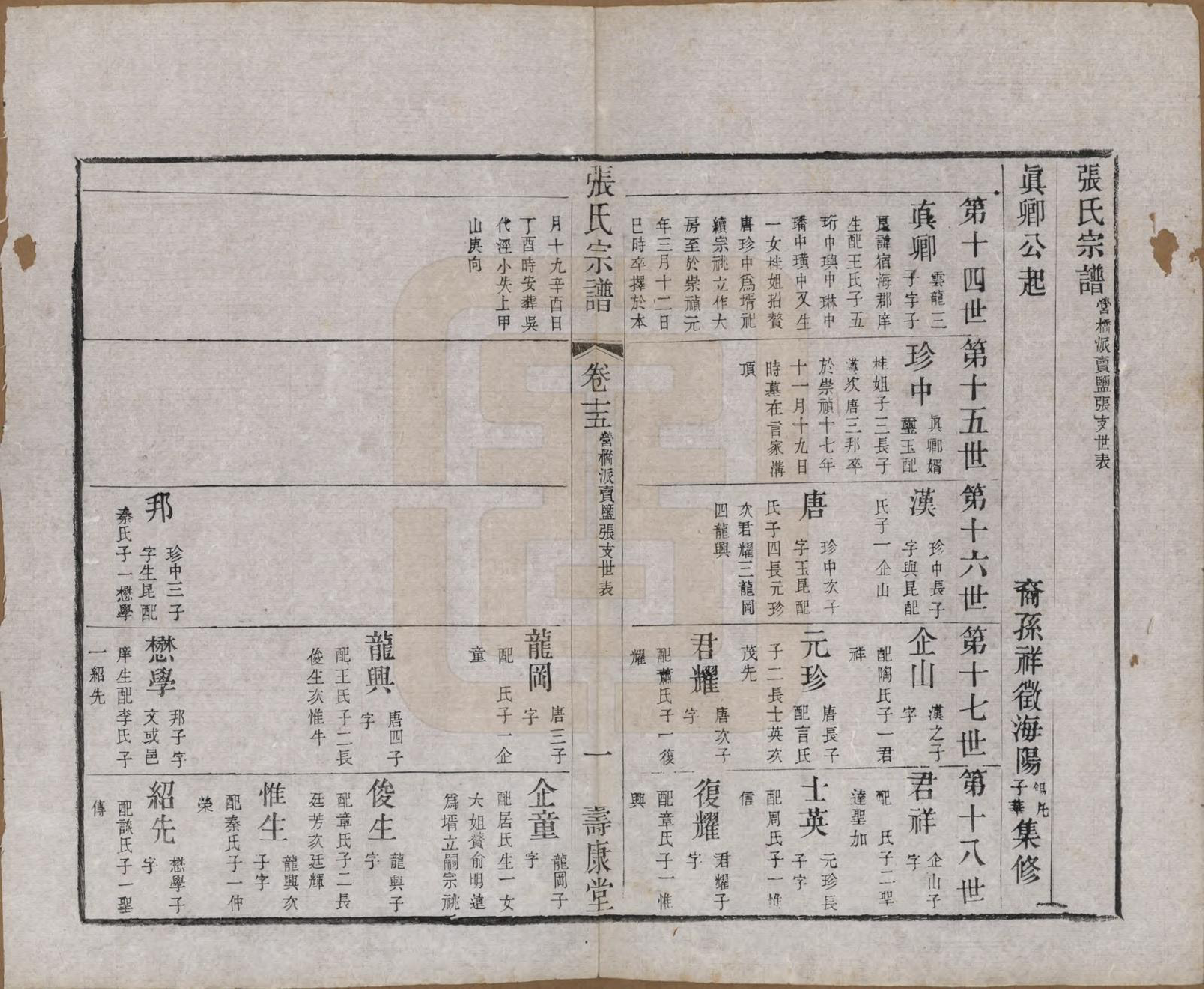 GTJP2170.张.江苏无锡.张氏宗谱.清同治十二年(1873)_015.pdf_第1页