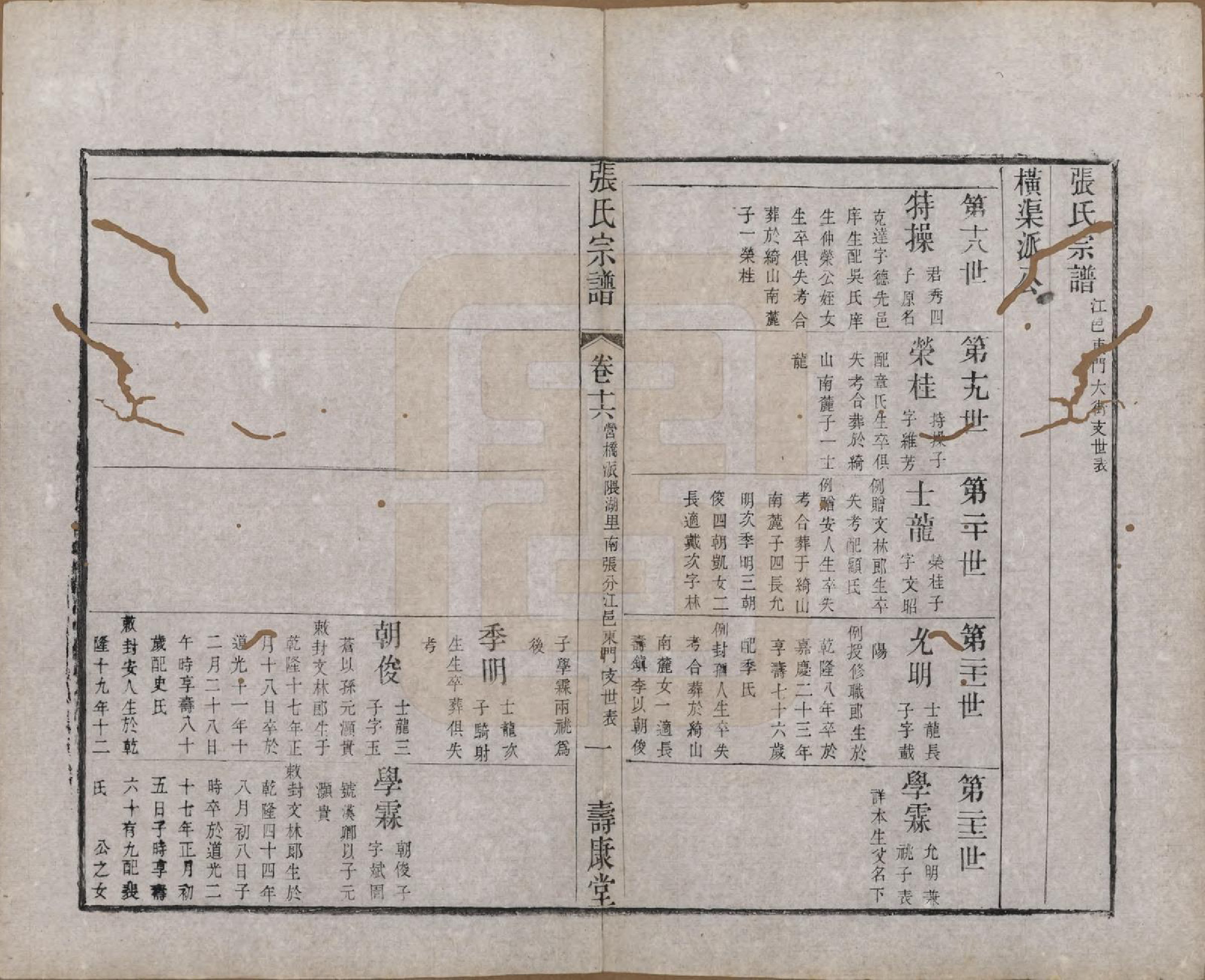 GTJP2170.张.江苏无锡.张氏宗谱.清同治十二年(1873)_016.pdf_第1页