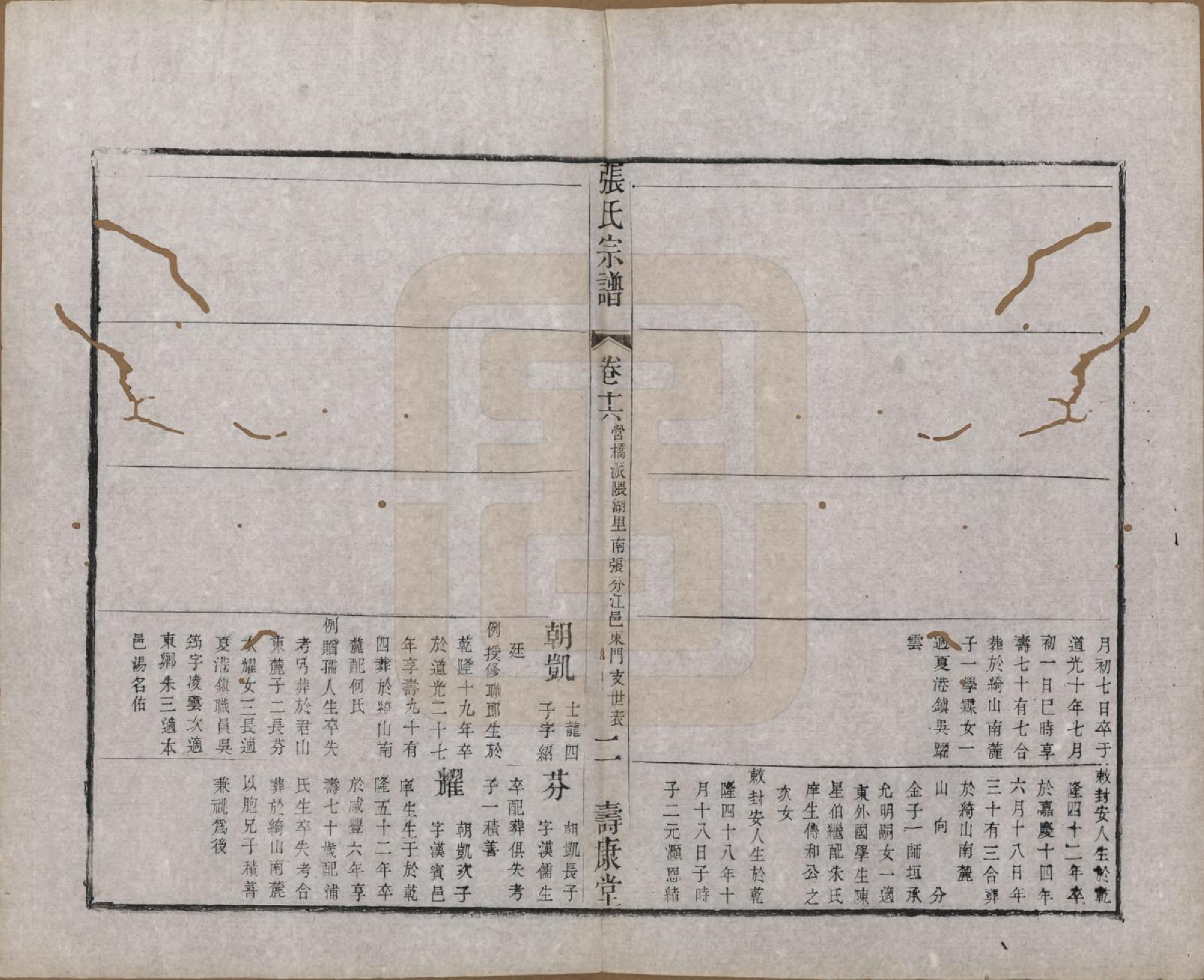 GTJP2170.张.江苏无锡.张氏宗谱.清同治十二年(1873)_016.pdf_第2页