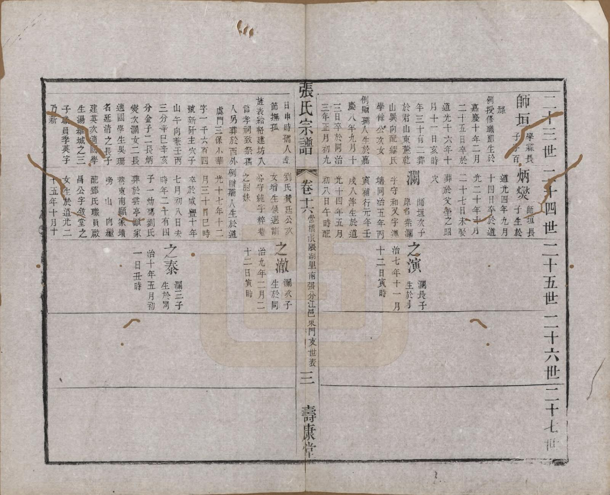 GTJP2170.张.江苏无锡.张氏宗谱.清同治十二年(1873)_016.pdf_第3页