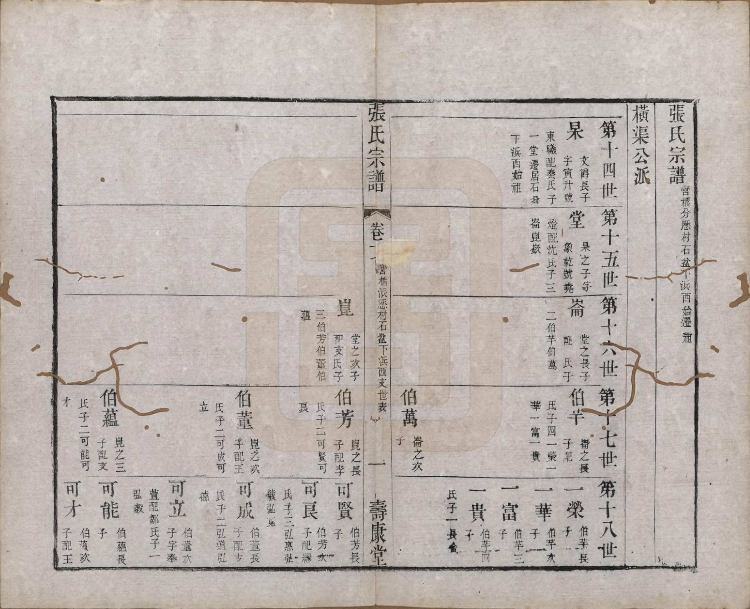 GTJP2170.张.江苏无锡.张氏宗谱.清同治十二年(1873)_017.pdf_第1页