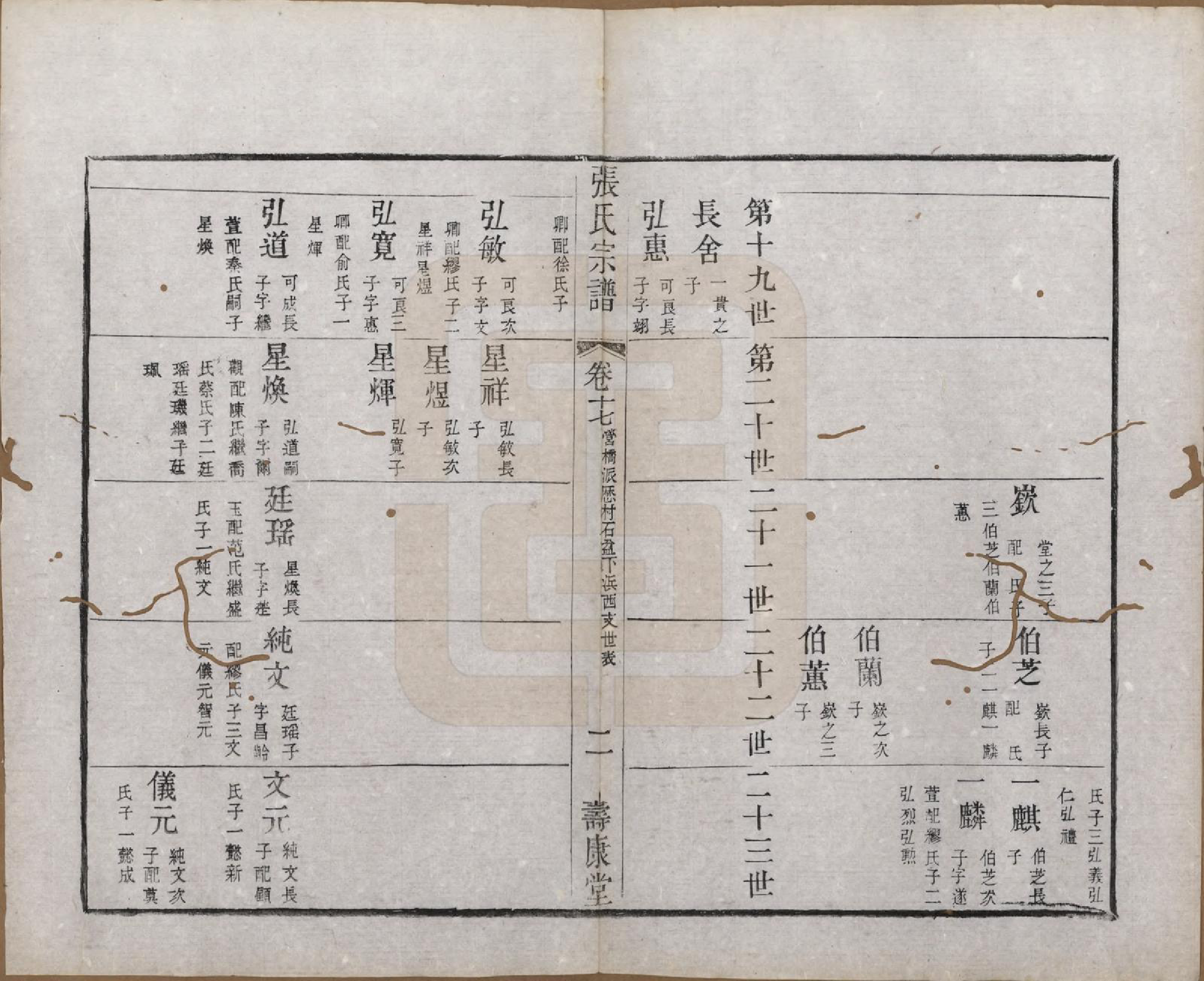 GTJP2170.张.江苏无锡.张氏宗谱.清同治十二年(1873)_017.pdf_第2页