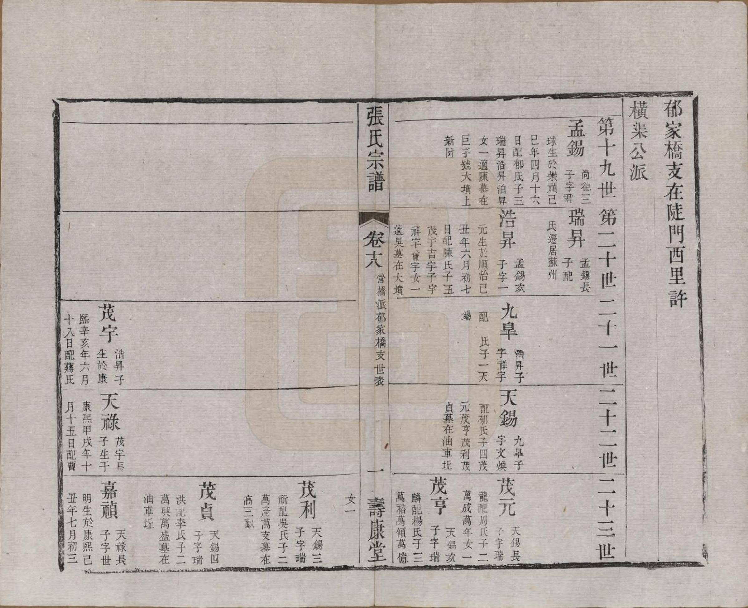 GTJP2170.张.江苏无锡.张氏宗谱.清同治十二年(1873)_018.pdf_第1页