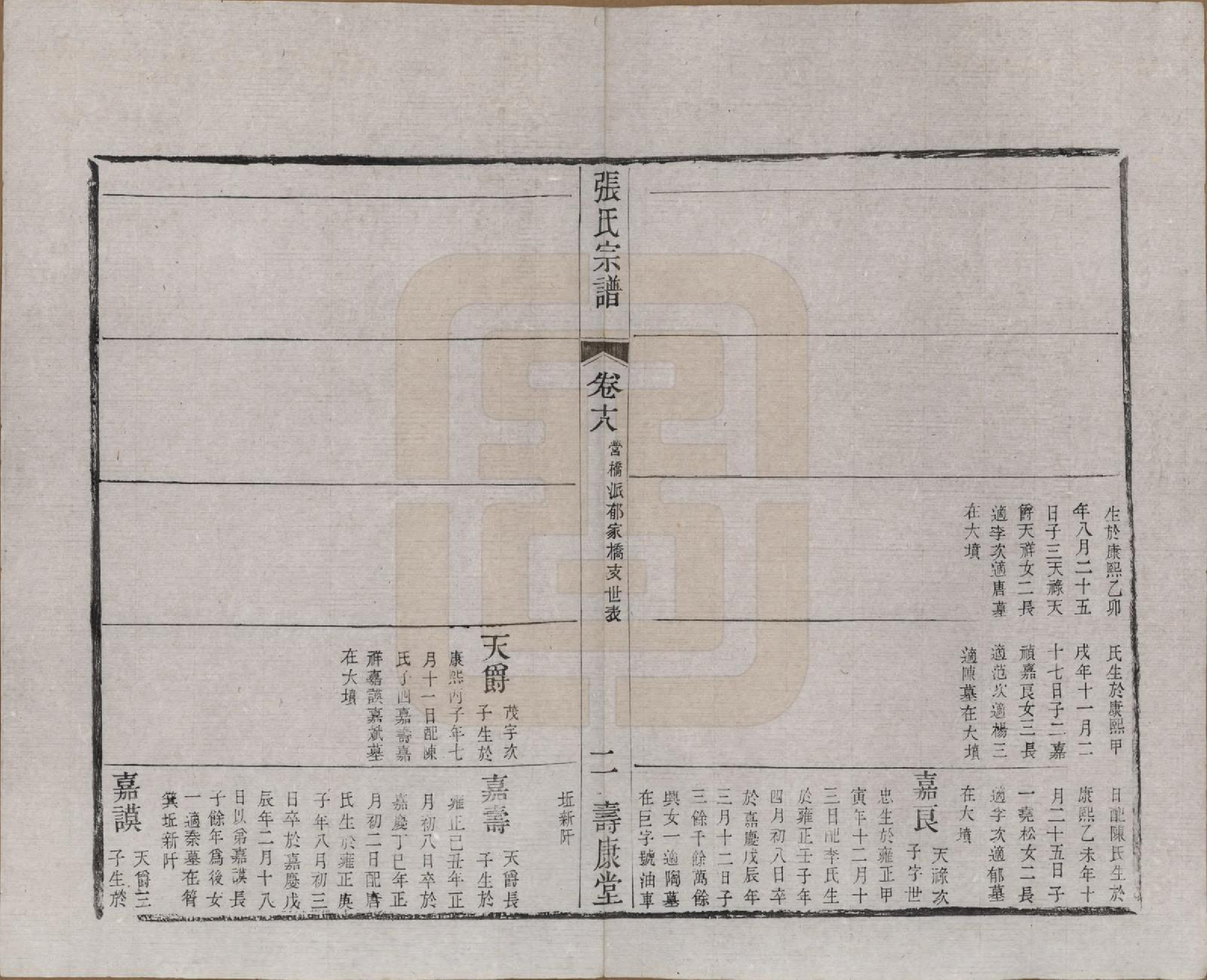 GTJP2170.张.江苏无锡.张氏宗谱.清同治十二年(1873)_018.pdf_第2页