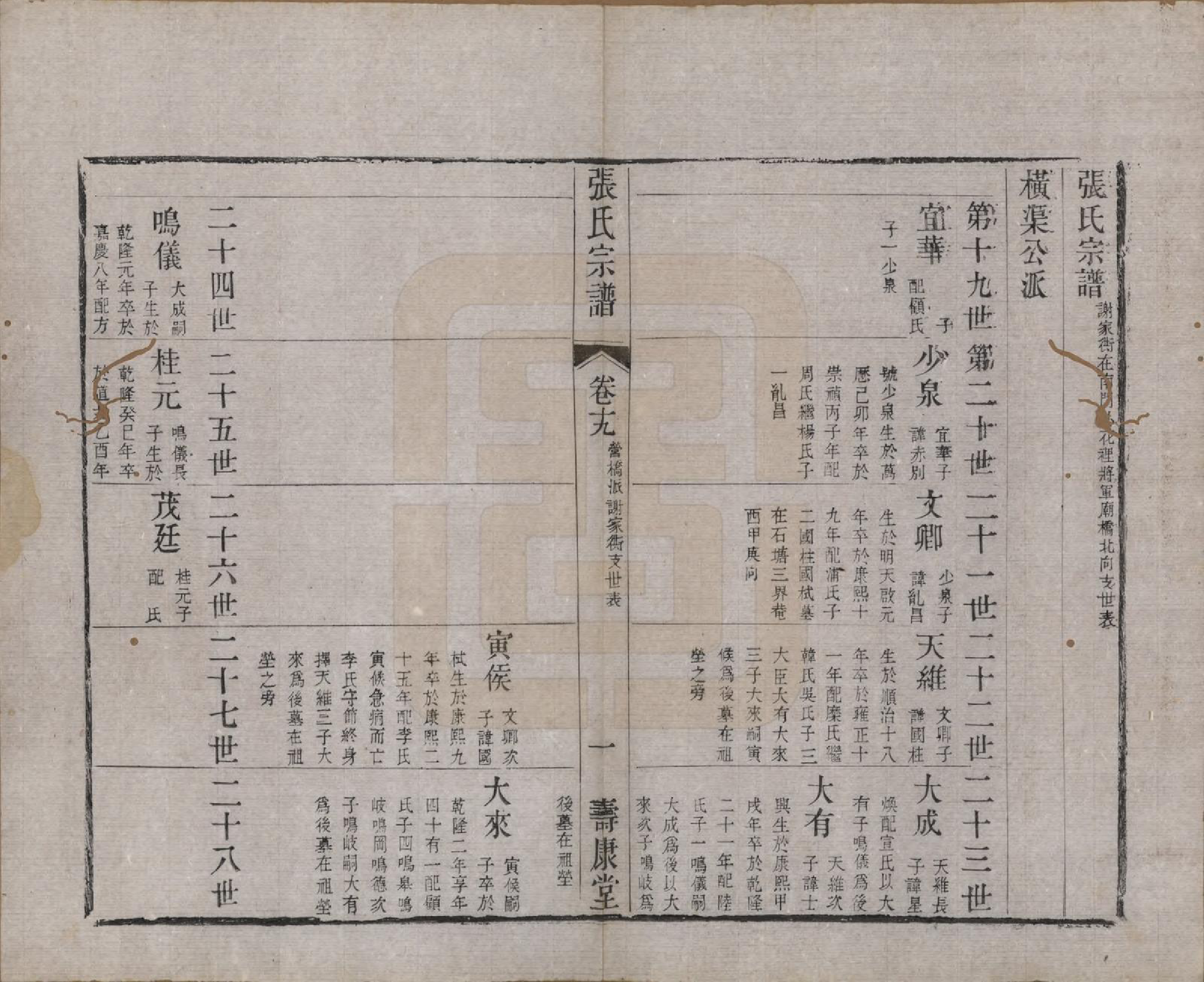 GTJP2170.张.江苏无锡.张氏宗谱.清同治十二年(1873)_019.pdf_第1页