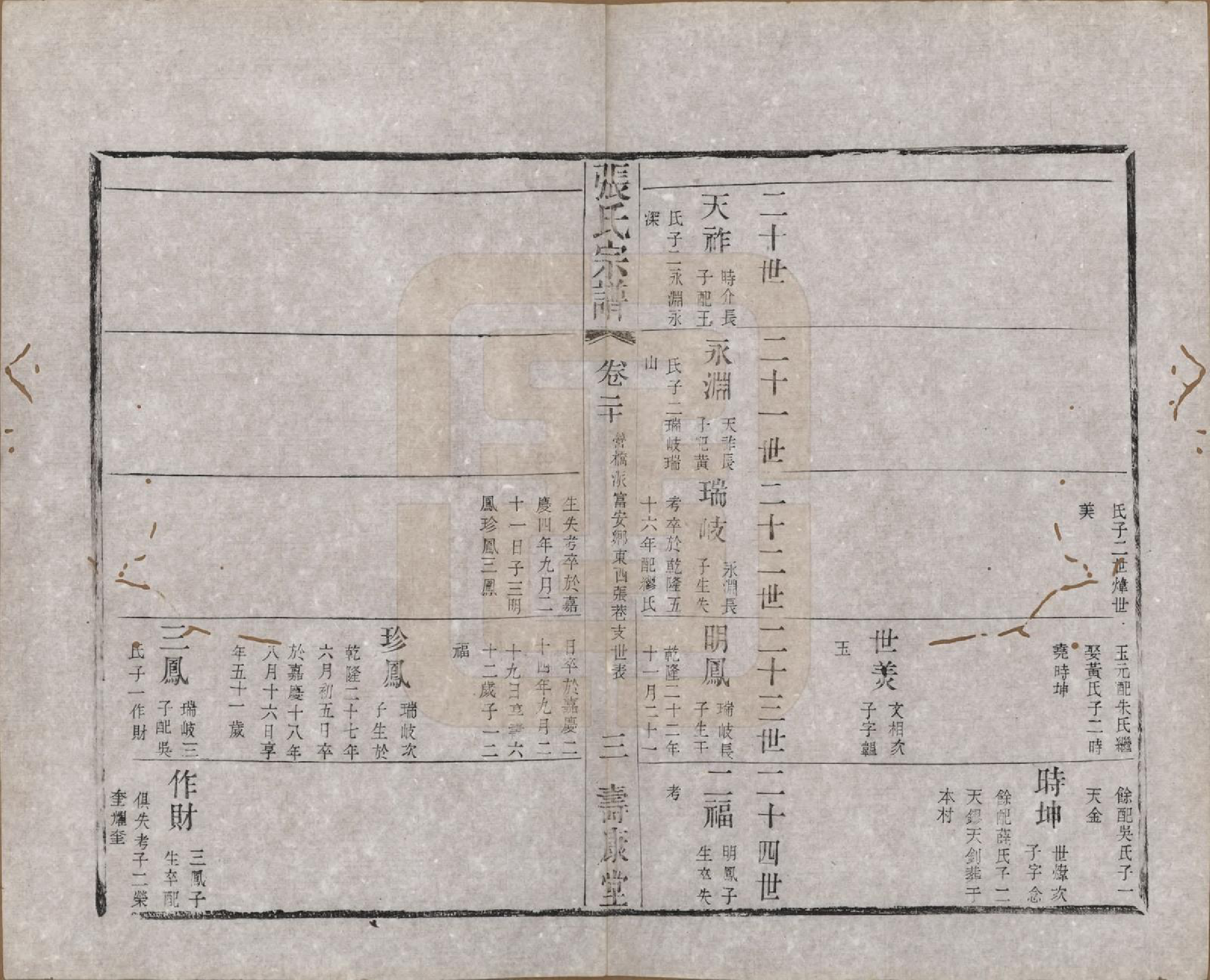 GTJP2170.张.江苏无锡.张氏宗谱.清同治十二年(1873)_020.pdf_第3页