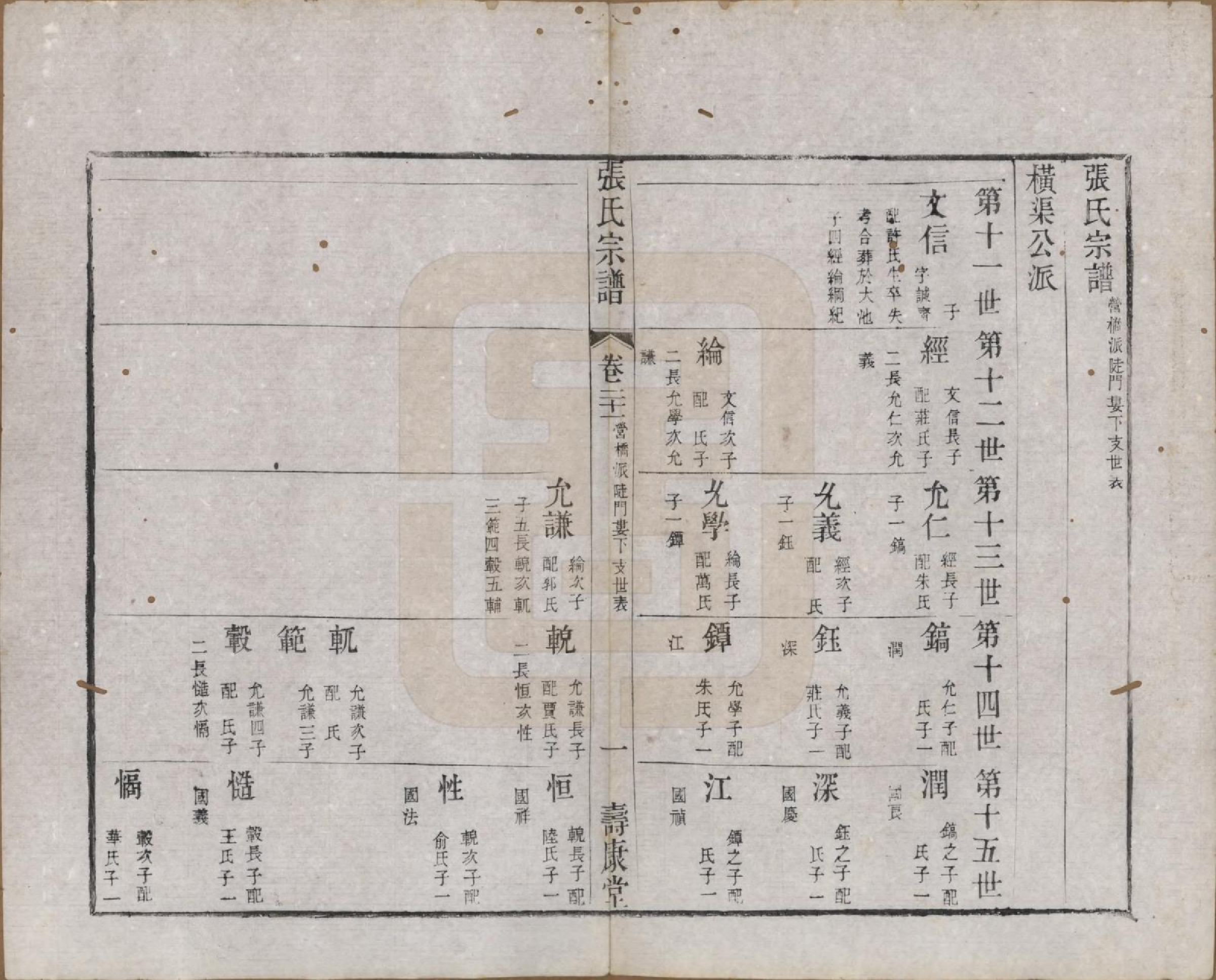 GTJP2170.张.江苏无锡.张氏宗谱.清同治十二年(1873)_021.pdf_第1页