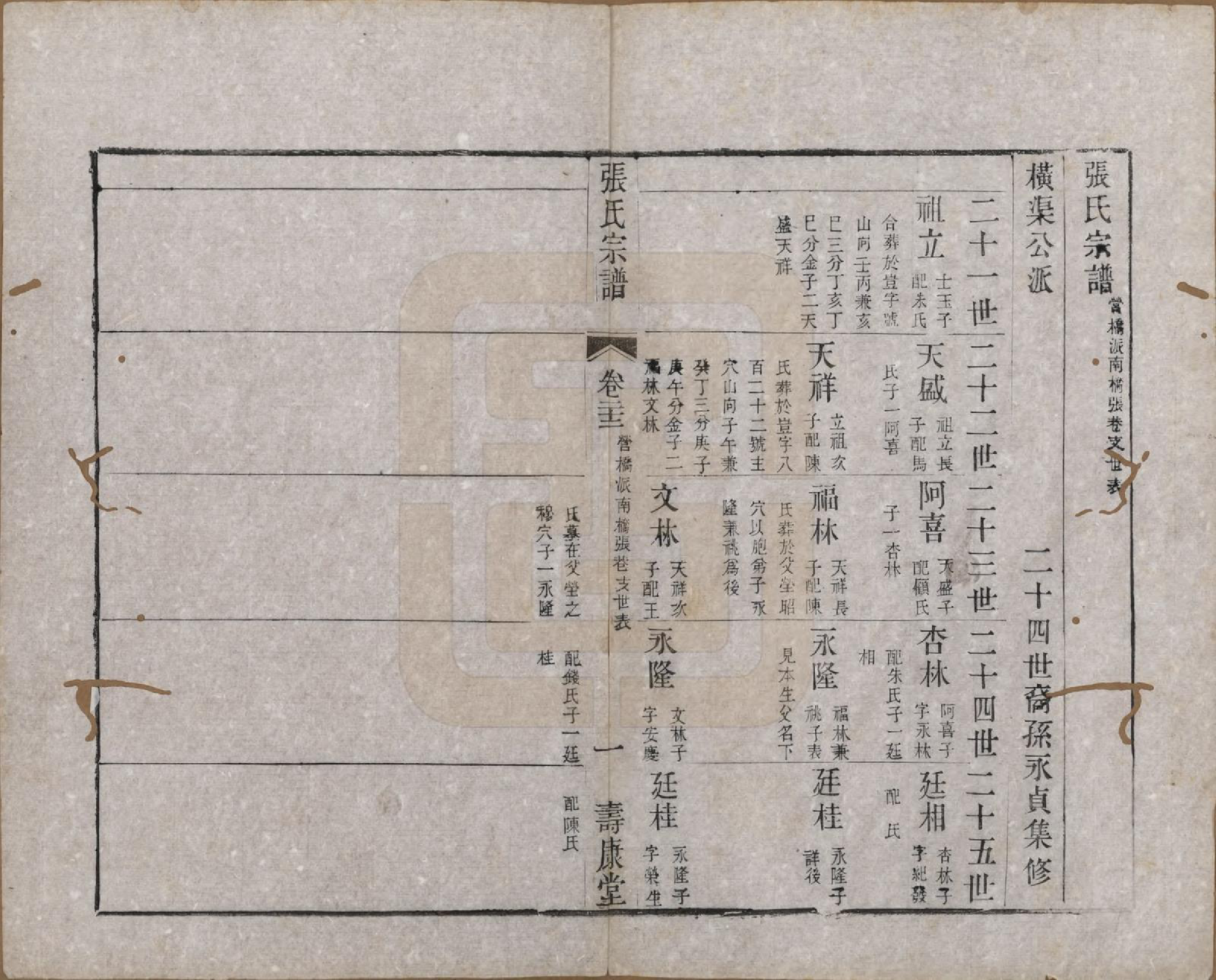 GTJP2170.张.江苏无锡.张氏宗谱.清同治十二年(1873)_022.pdf_第1页