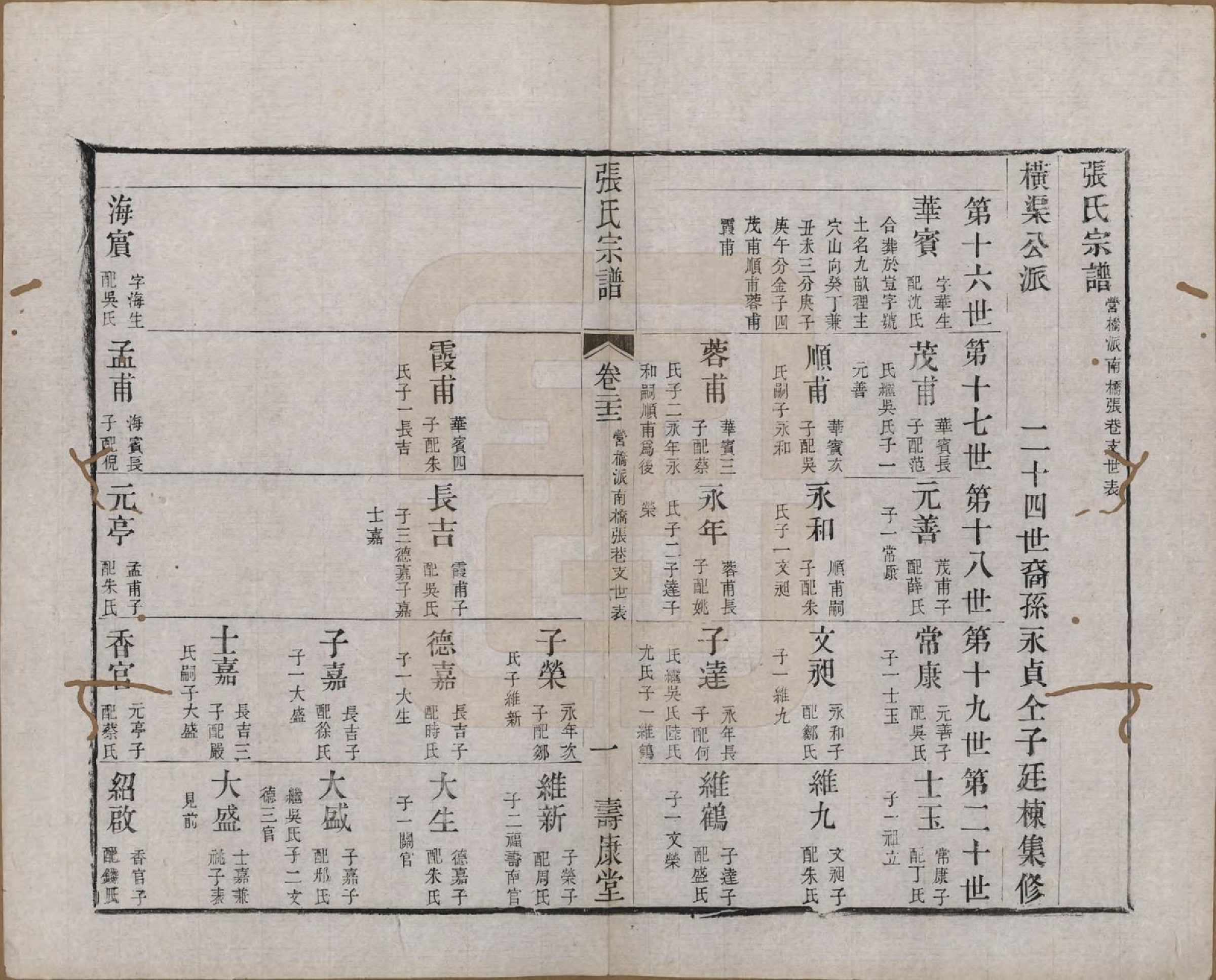 GTJP2170.张.江苏无锡.张氏宗谱.清同治十二年(1873)_022.pdf_第2页