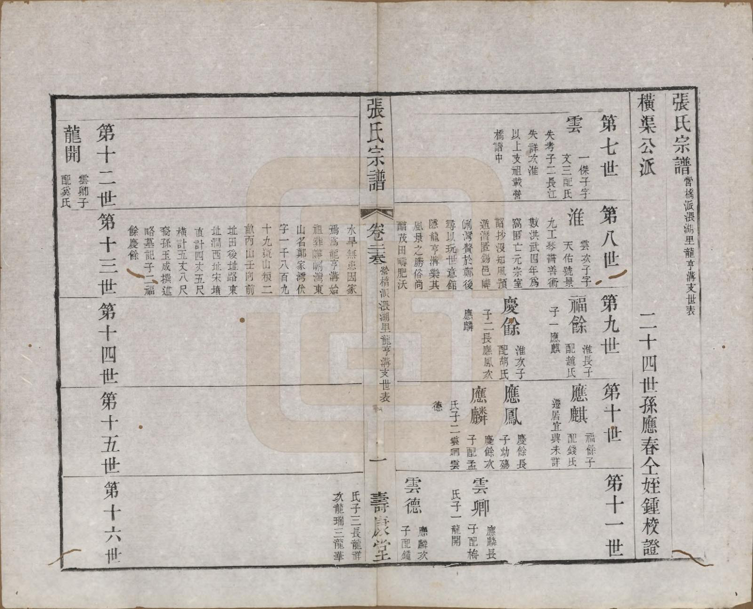 GTJP2170.张.江苏无锡.张氏宗谱.清同治十二年(1873)_023.pdf_第1页