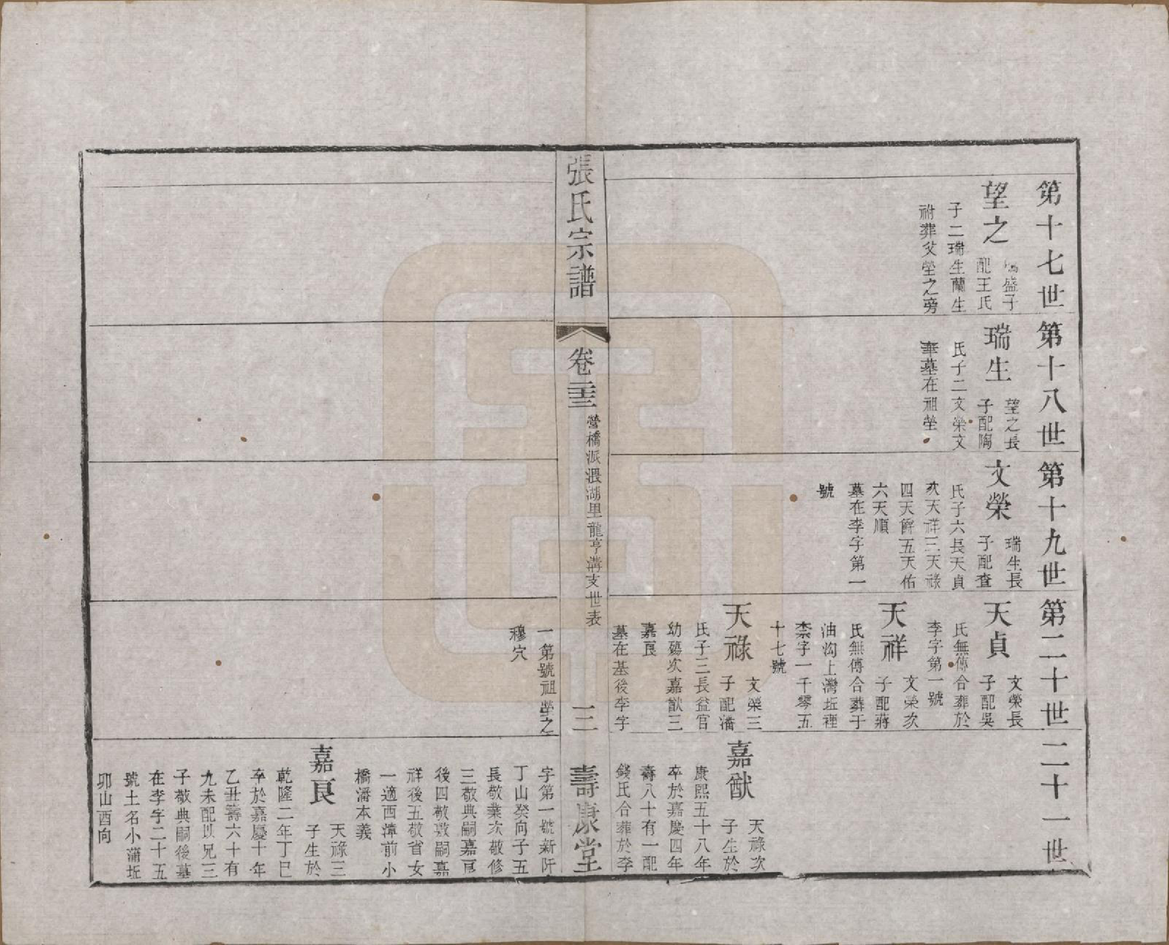 GTJP2170.张.江苏无锡.张氏宗谱.清同治十二年(1873)_023.pdf_第3页