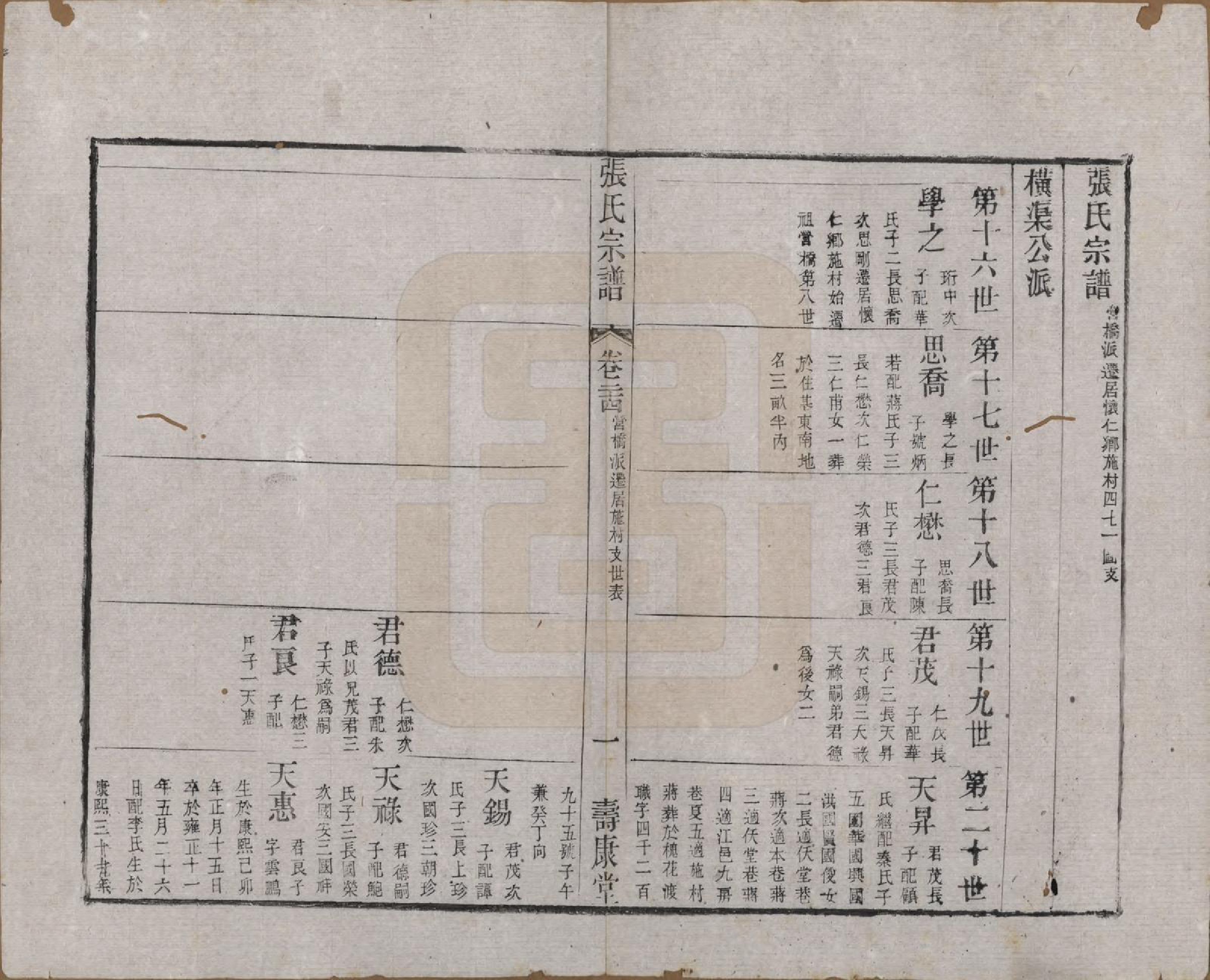 GTJP2170.张.江苏无锡.张氏宗谱.清同治十二年(1873)_024.pdf_第1页