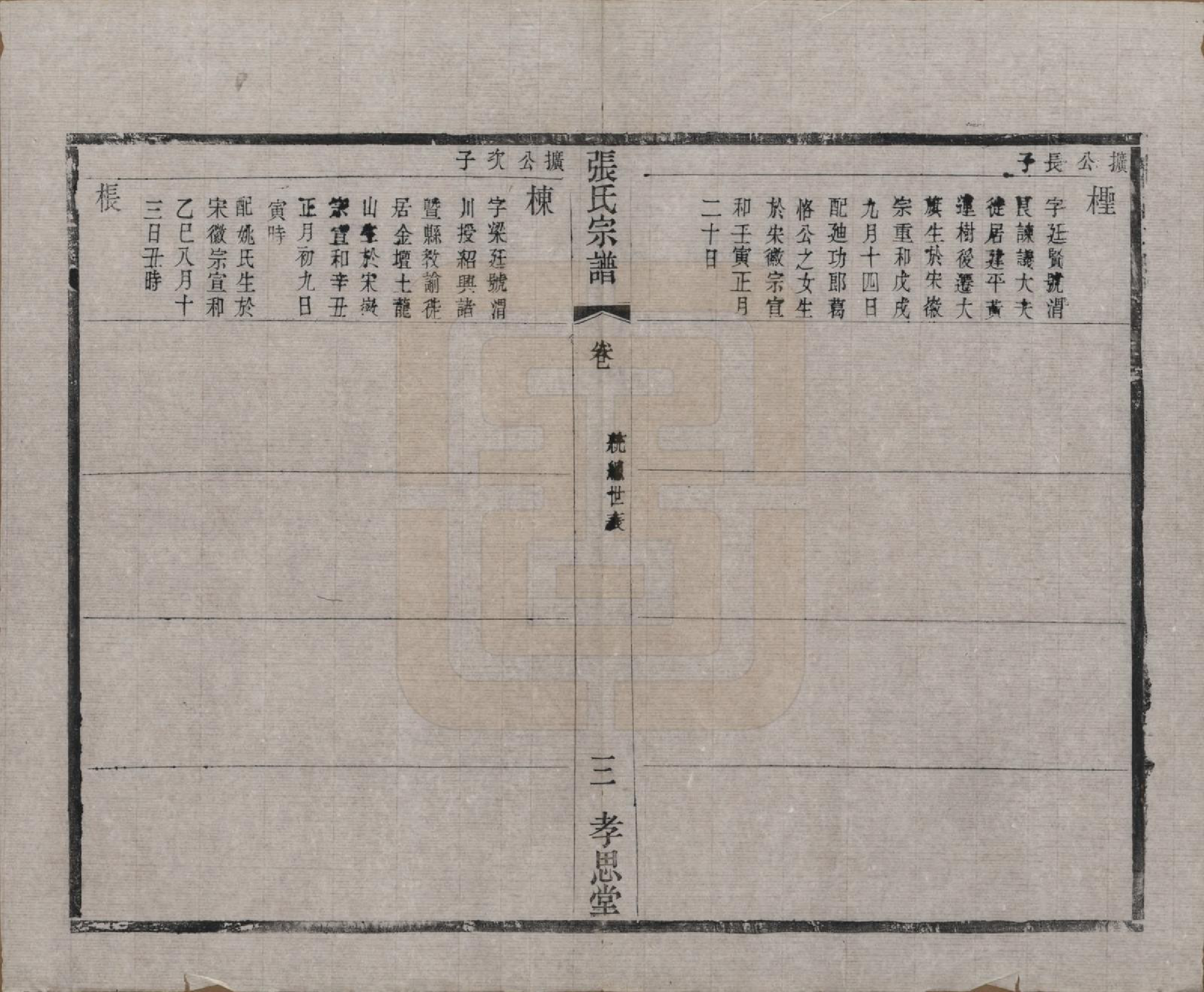 GTJP2174.张.江苏无锡.安阳张氏宗谱十二卷.清同治十一年（1872）_006.pdf_第3页