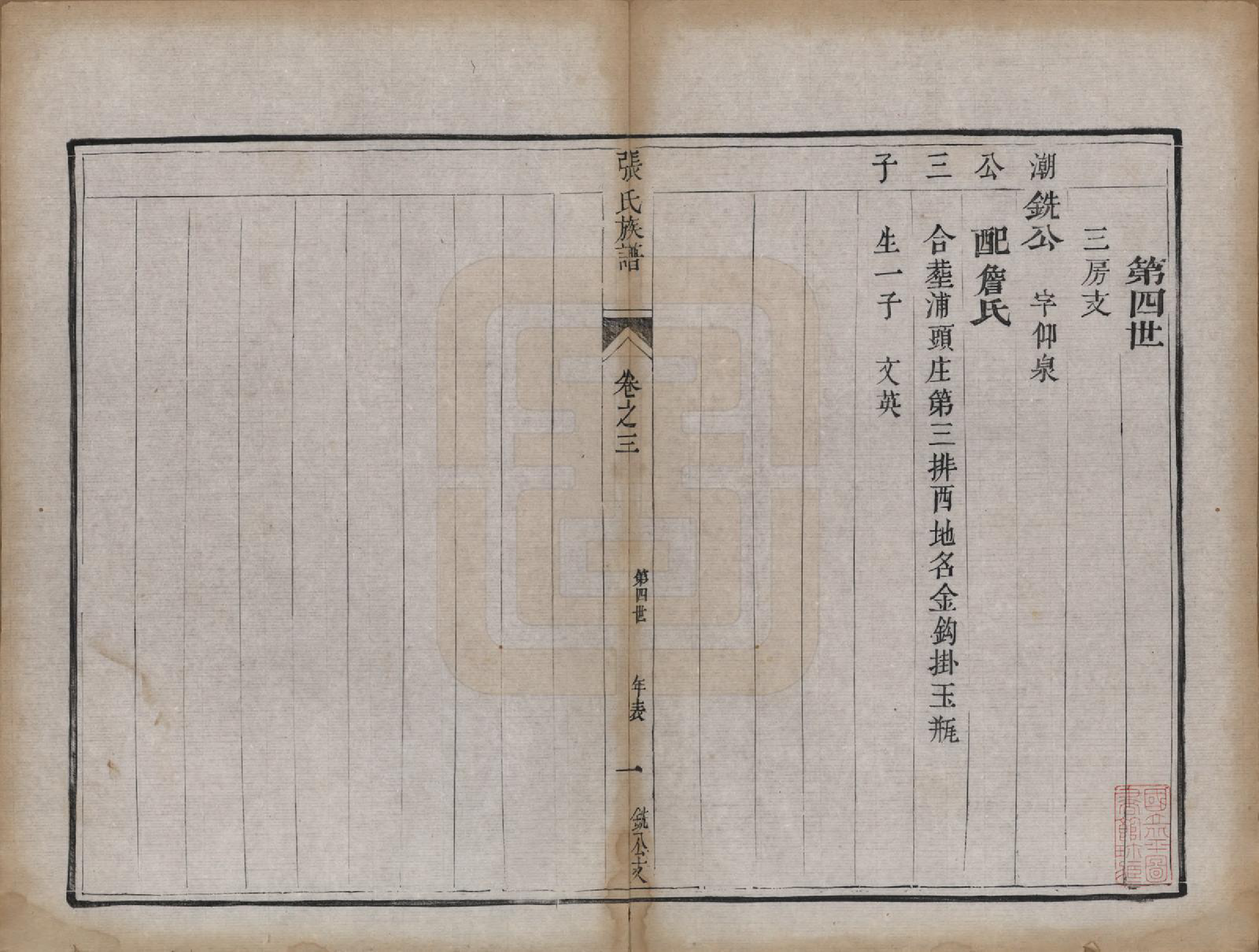 GTJP2177.张.江苏扬州.张氏族谱四卷.清咸丰四年（1854）_003.pdf_第1页