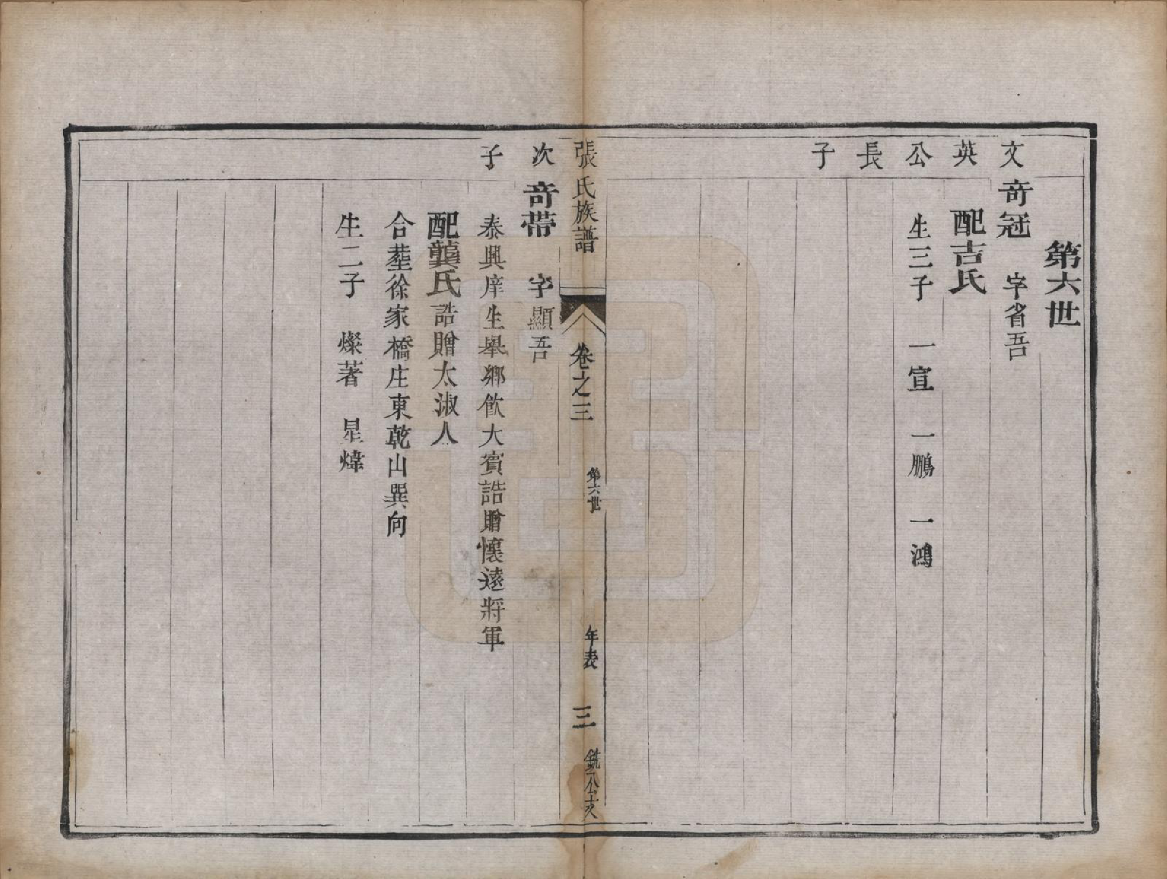 GTJP2177.张.江苏扬州.张氏族谱四卷.清咸丰四年（1854）_003.pdf_第3页