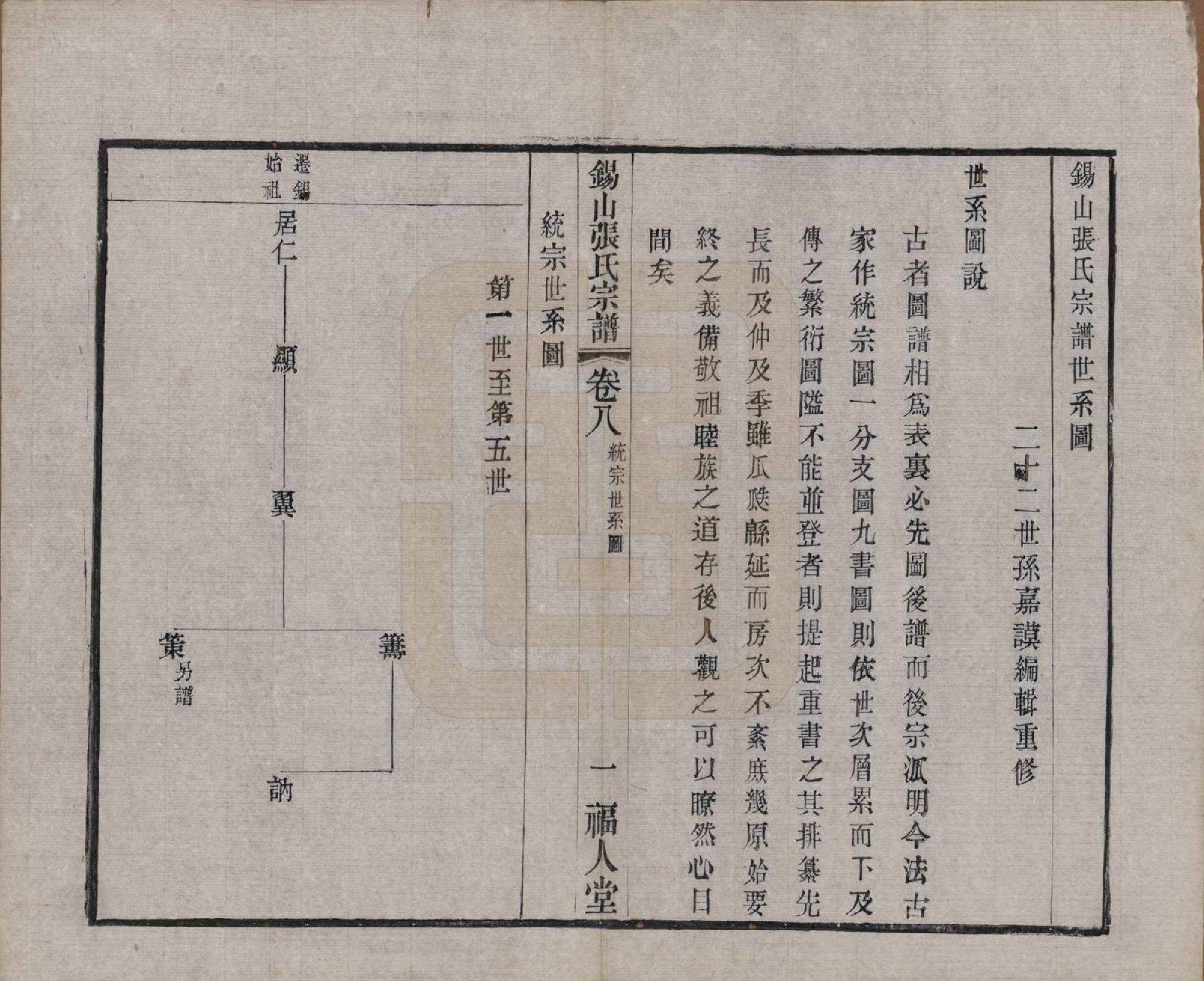 GTJP2178.张.江苏无锡.锡山张氏宗谱二十卷.清宣统二年（1910）_008.pdf_第1页